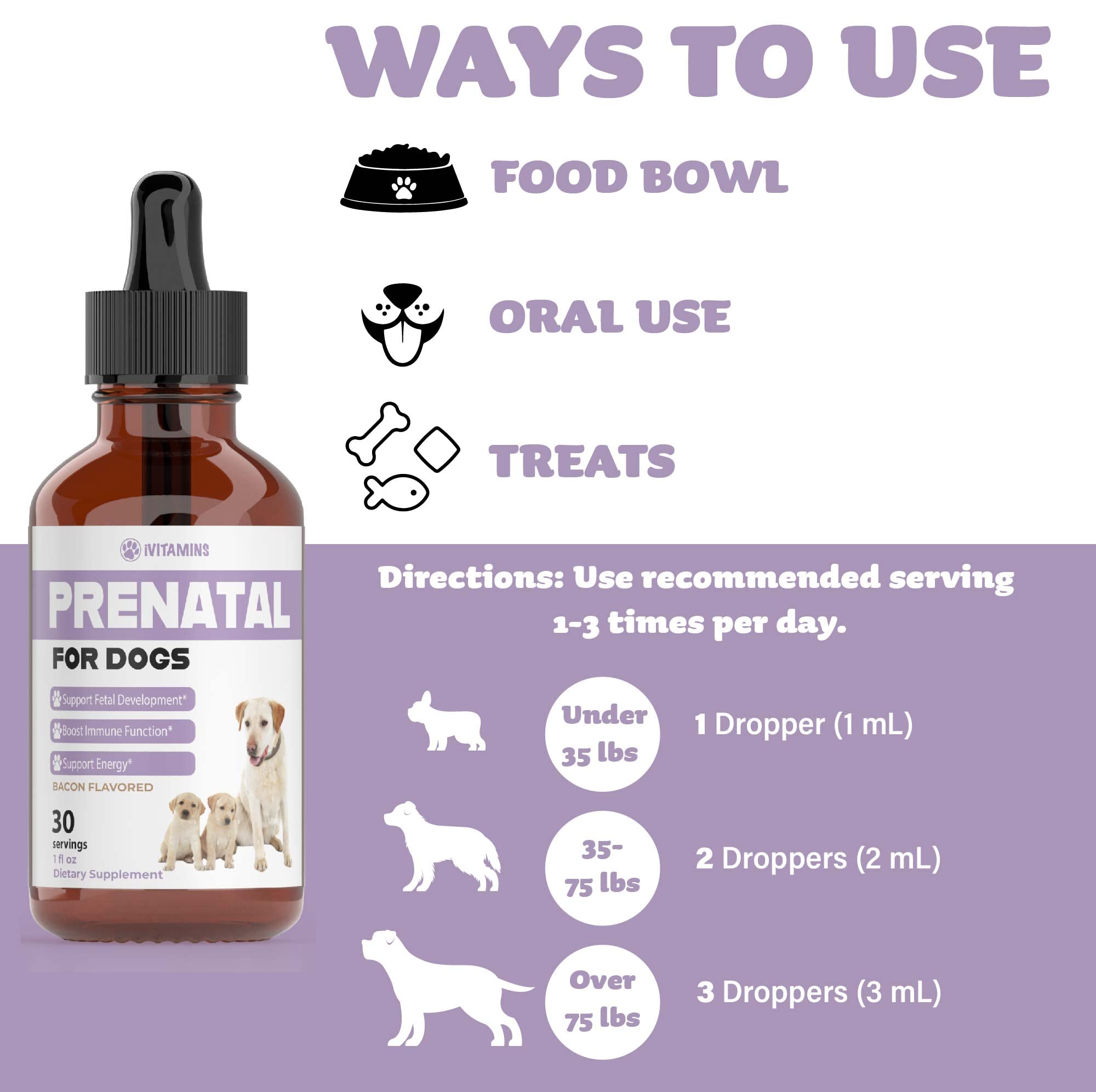 iVitamins Chien Prenatal, soutien potentiel du système immunitaire canin.