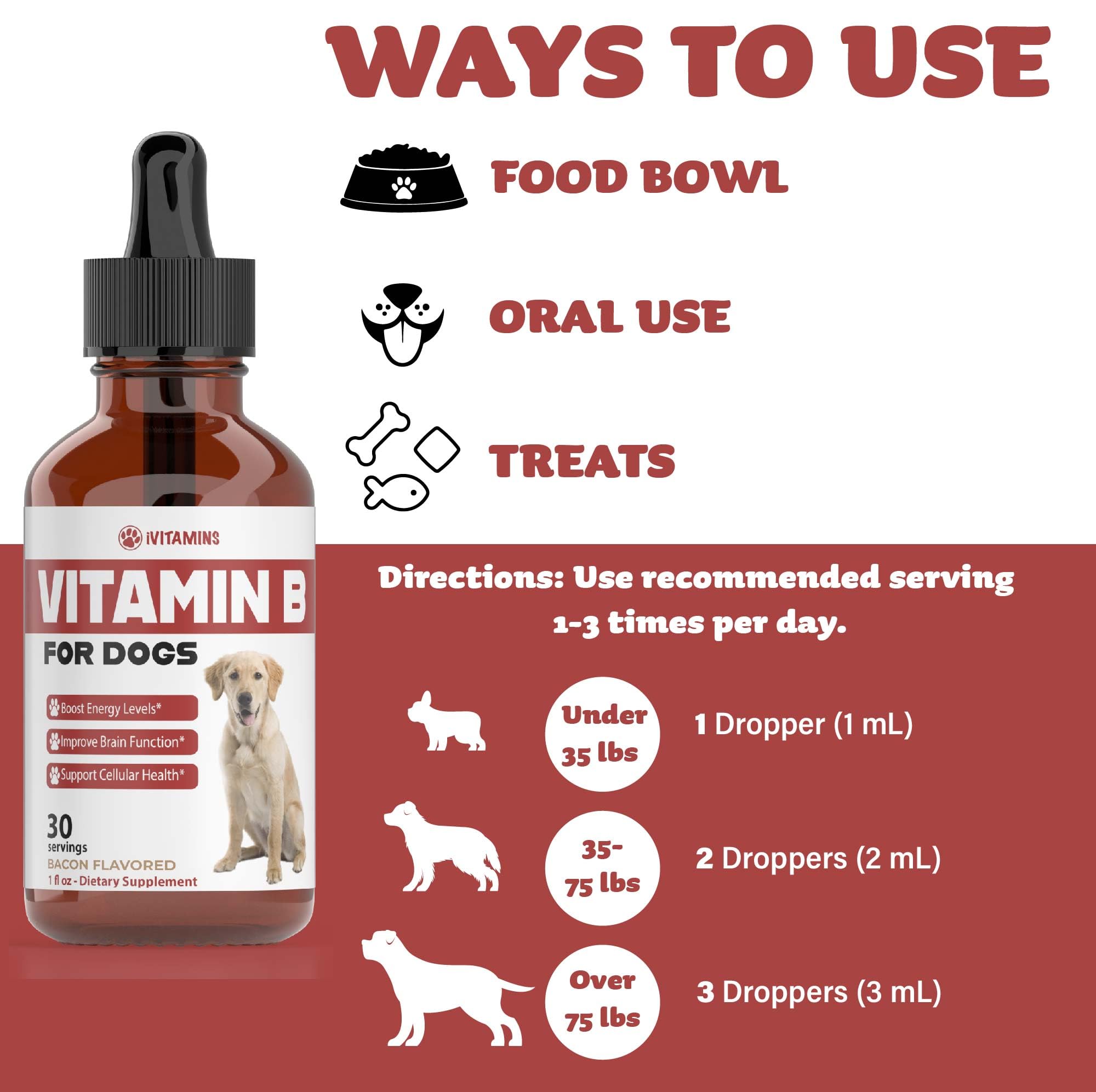 iVitamins convient à toutes les tailles de chiens – gouttes faciles à administrer.