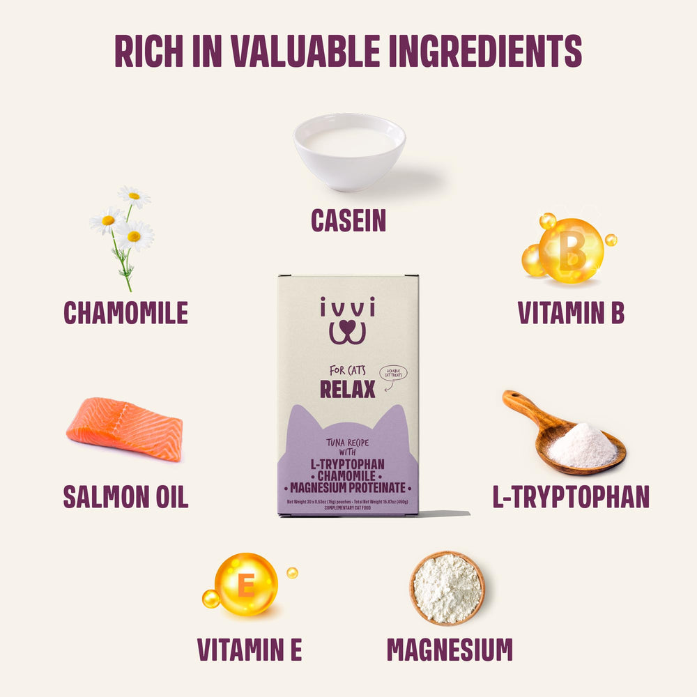 Ivvi Relax – crème onctueuse avec texture douce, facile à accepter par les chats difficiles.