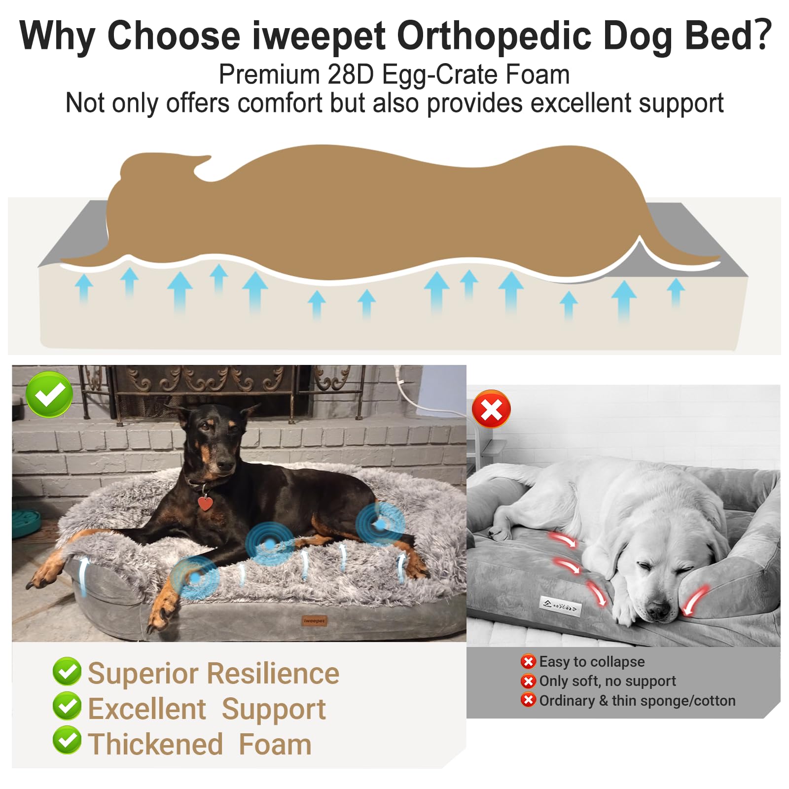 Coussin arrondi iweepet offrant un soutien de tête sécurisé.