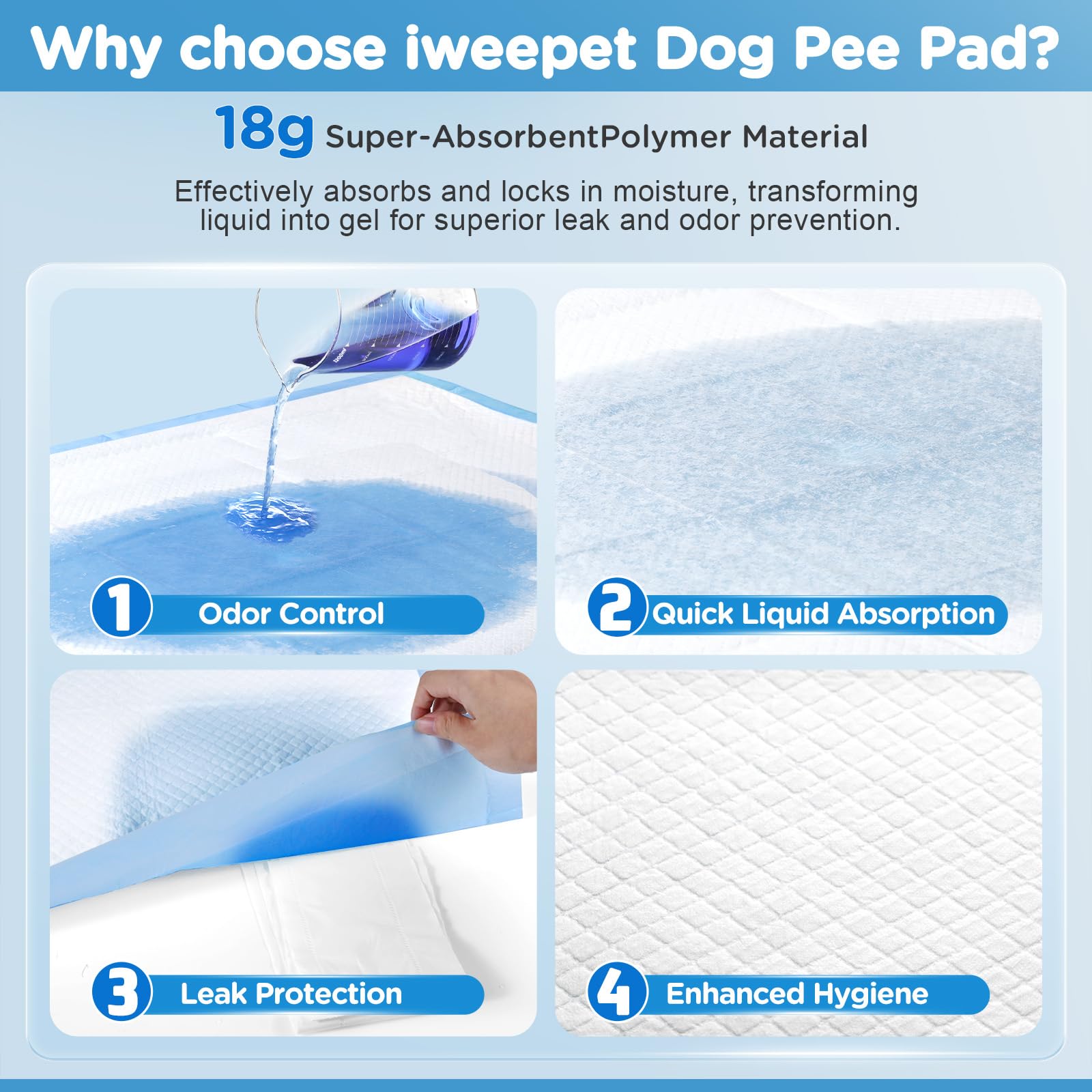 iweepet tapis d'entraînement extra-large 37x54 pour chiens et autres animaux.