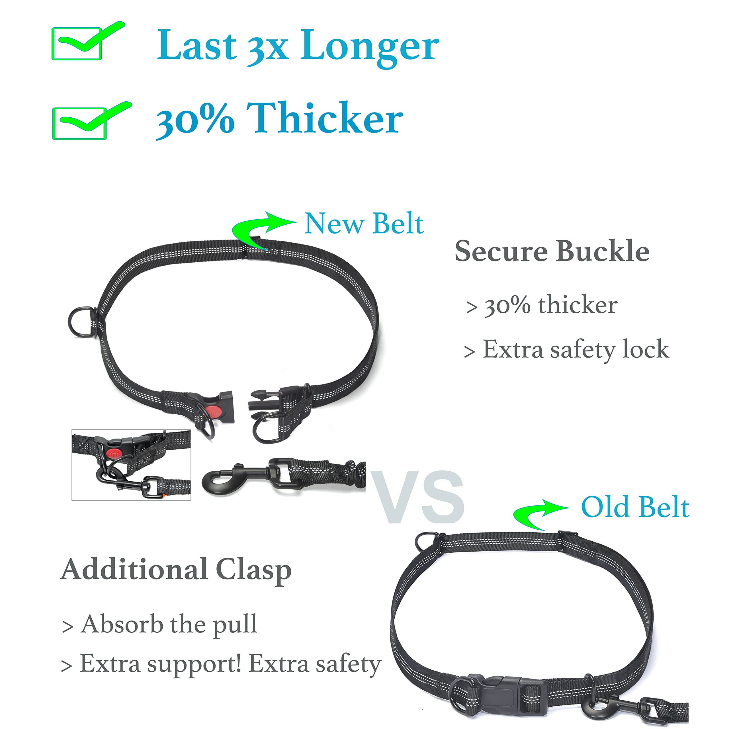 Élastique double absorbant iYoPets pour réduire les tirages.