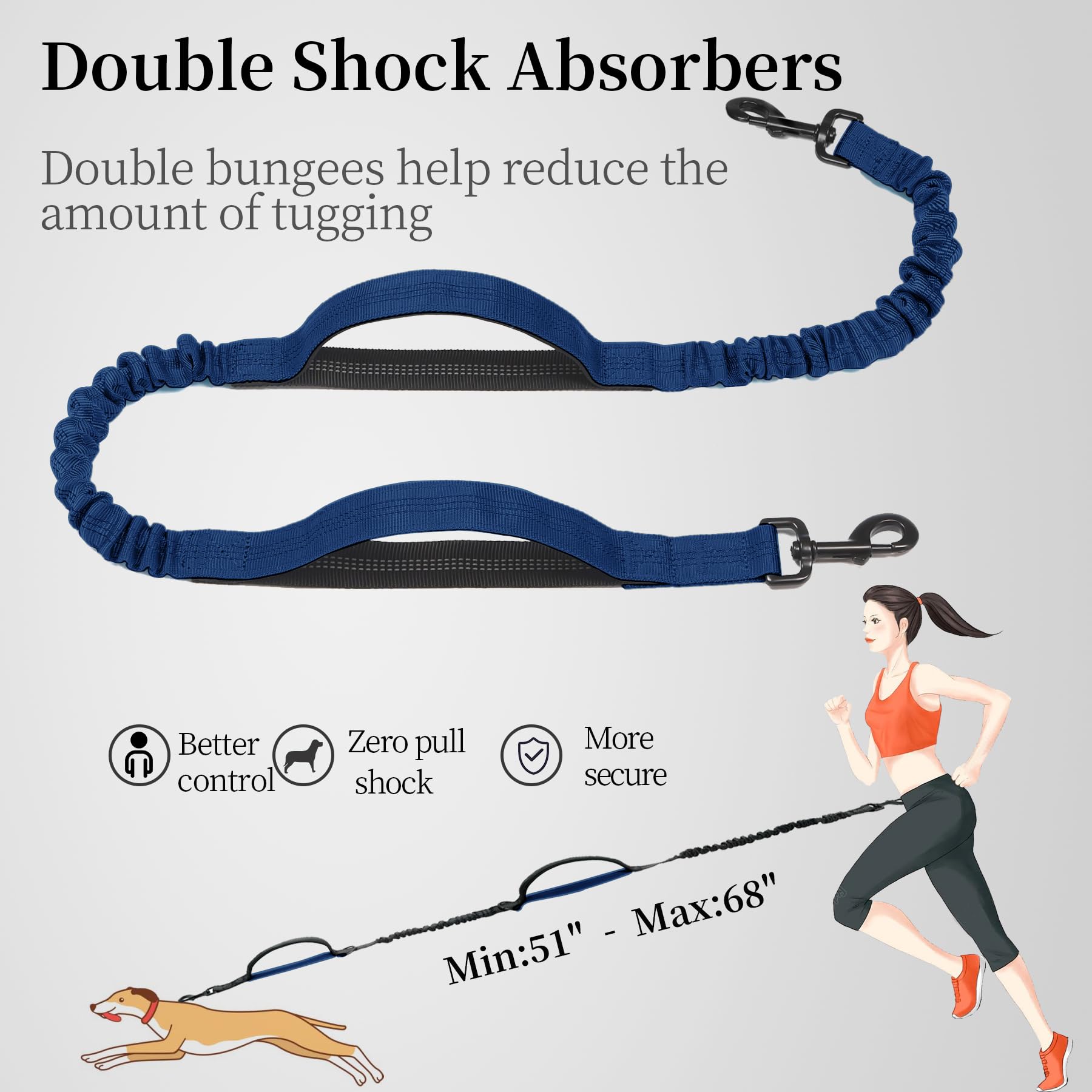 iyoshop-ceinture-mains-libres permet d'utiliser le téléphone sans gêner le chien.