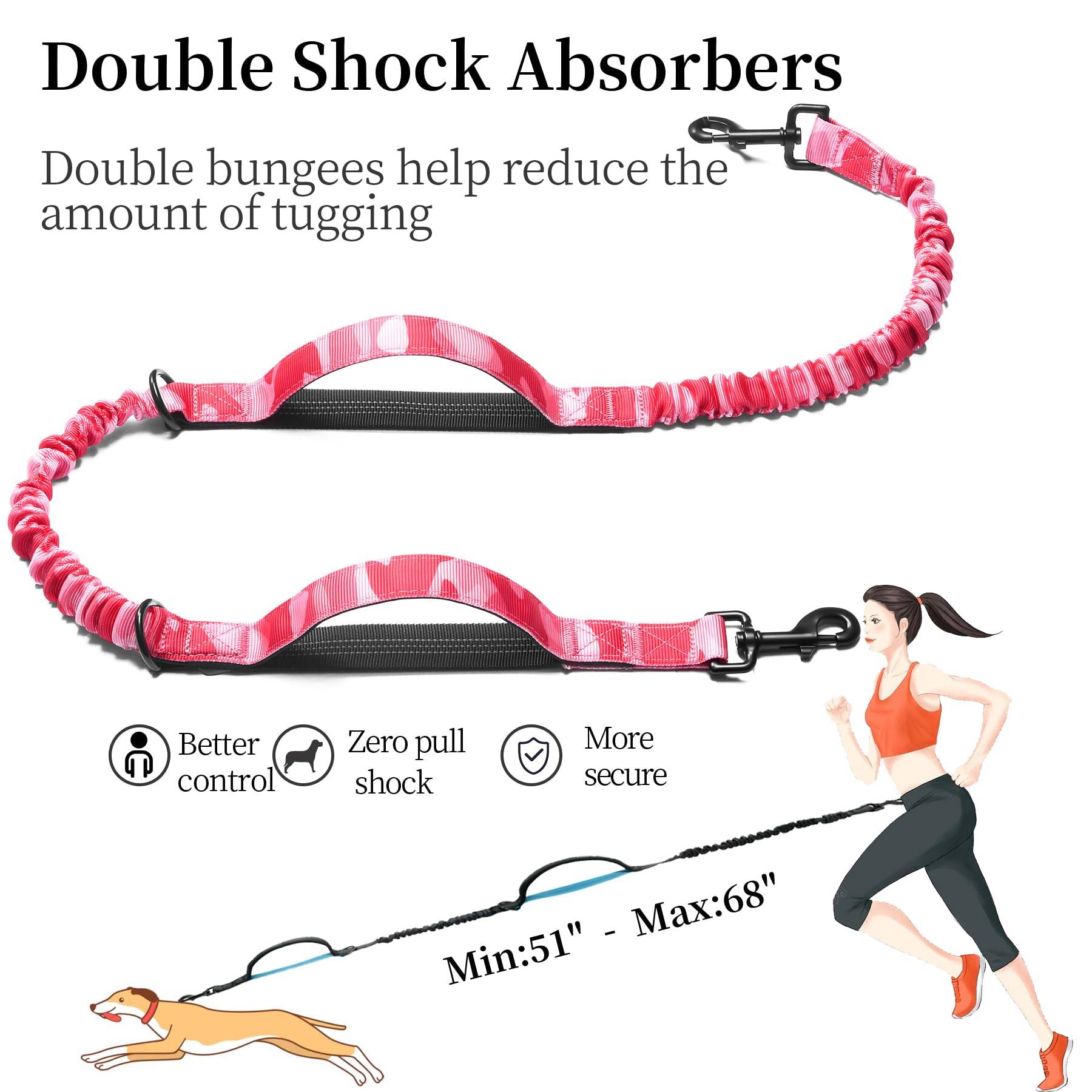 iYoShop ceinture taille mains libres permet une liberté de mouvement et accès rapide au téléphone.