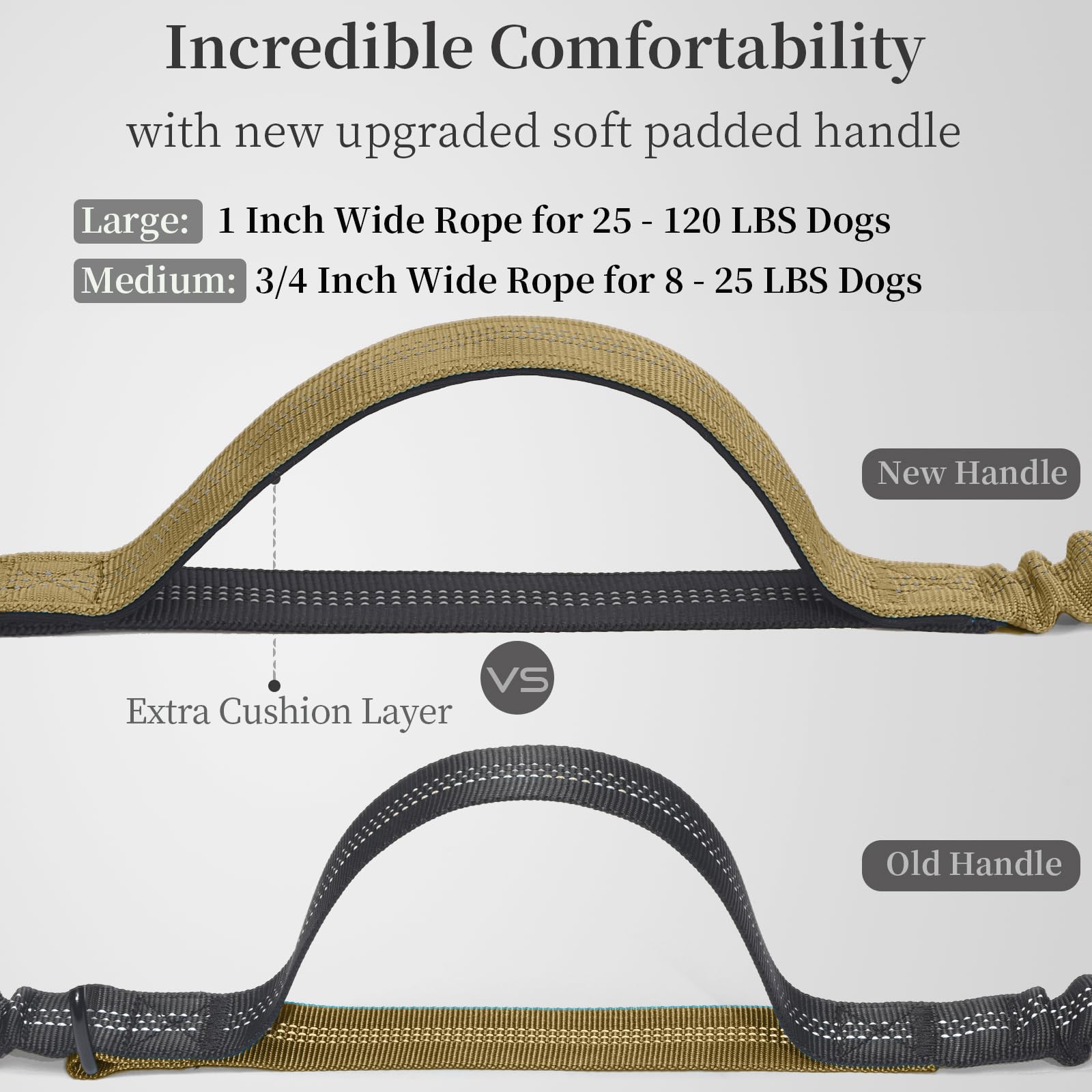 iYoShop clip durable offrant une sécurité renforcée pour votre chien.