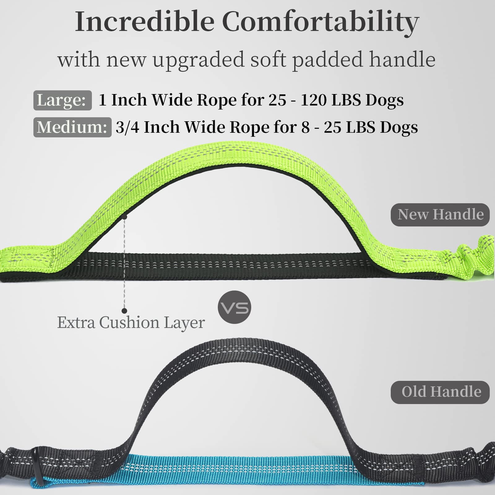 iYoShop bungee double réduit les tiraillements lors des courses avec chien.