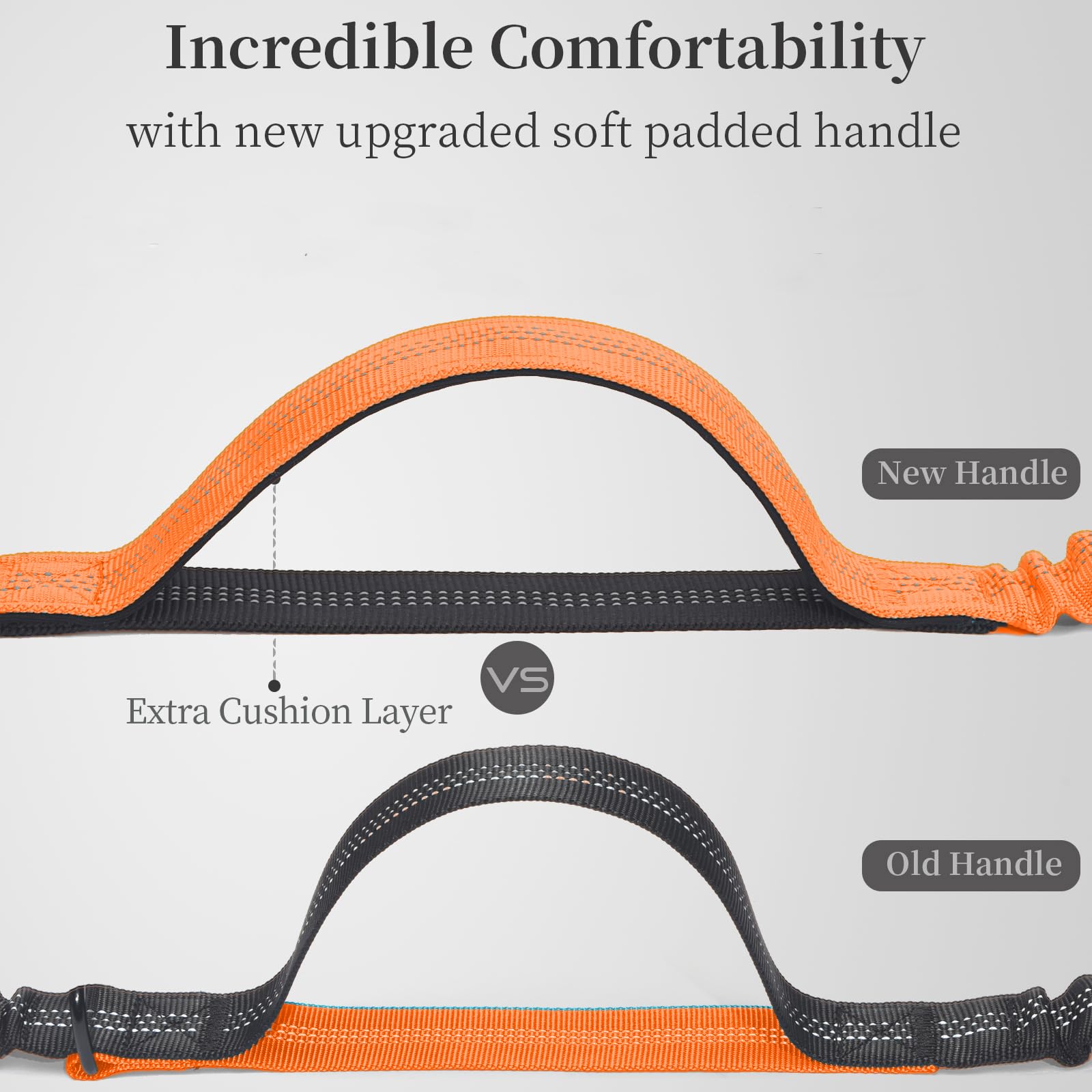 iYoShop laisse rétractable à système amortissant orange, pour des promenades plus fluides.