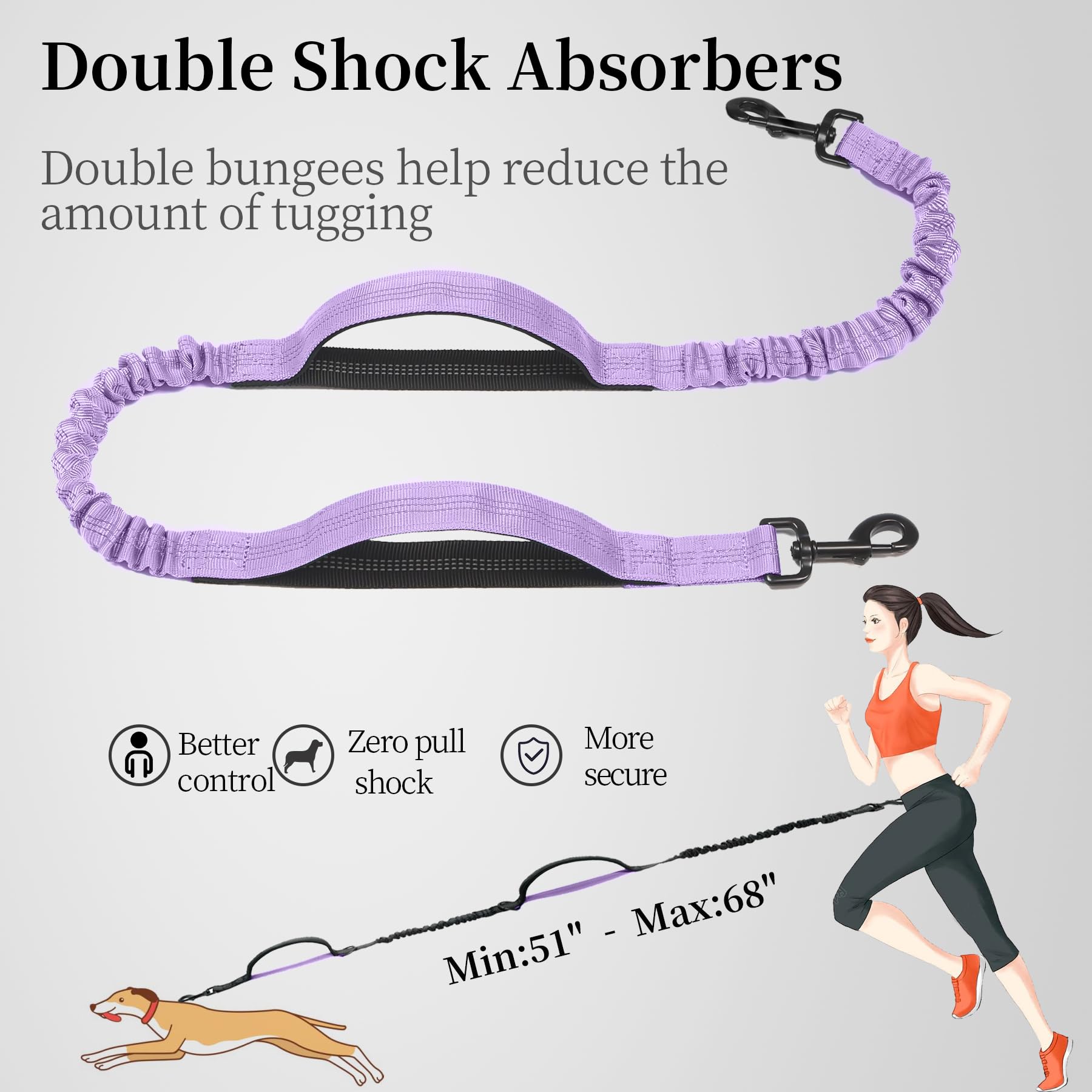 Ceinture iYoShop à porter à la taille pour libérer vos mains.