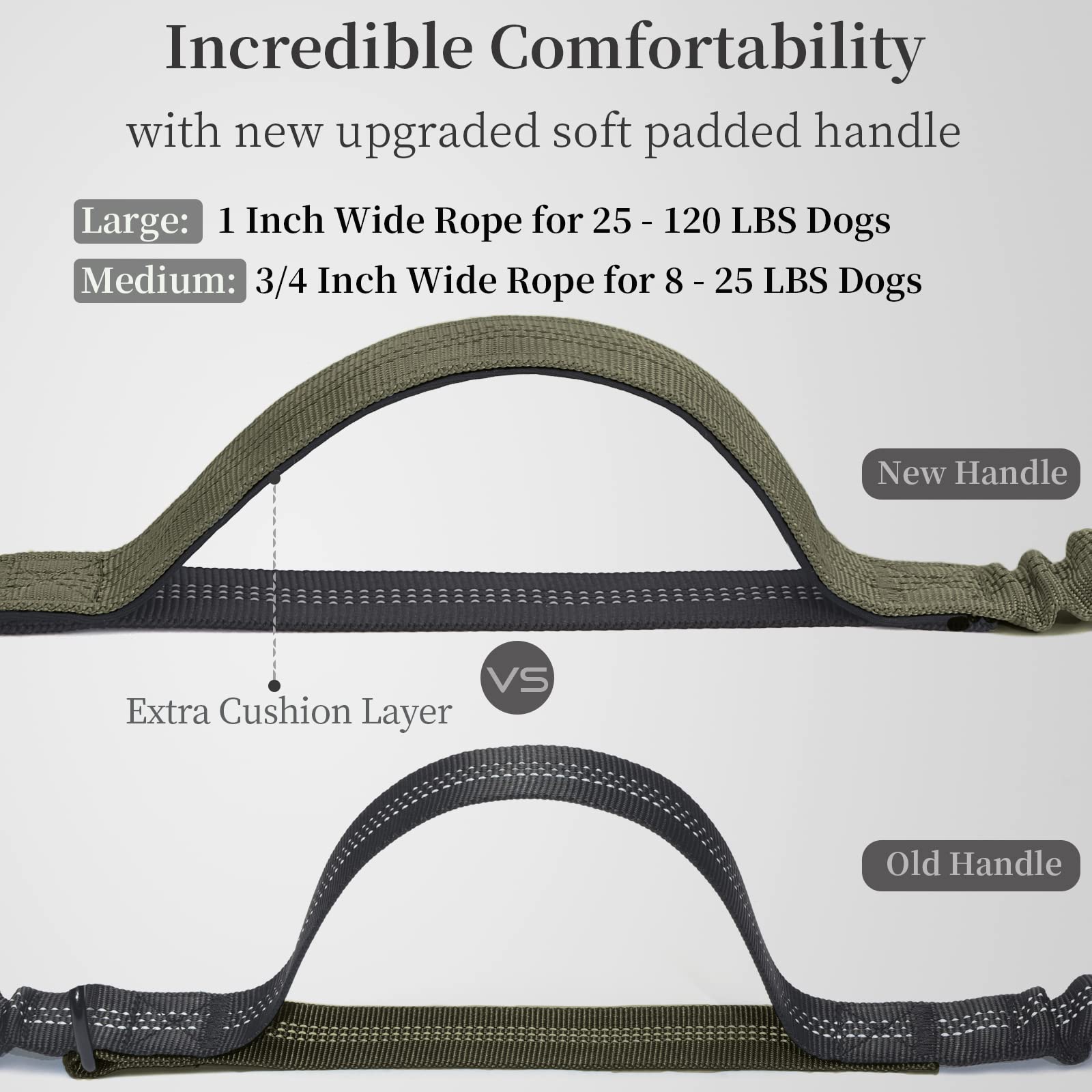 iYoShop Poignées rembourrées pour un maintien confortable.