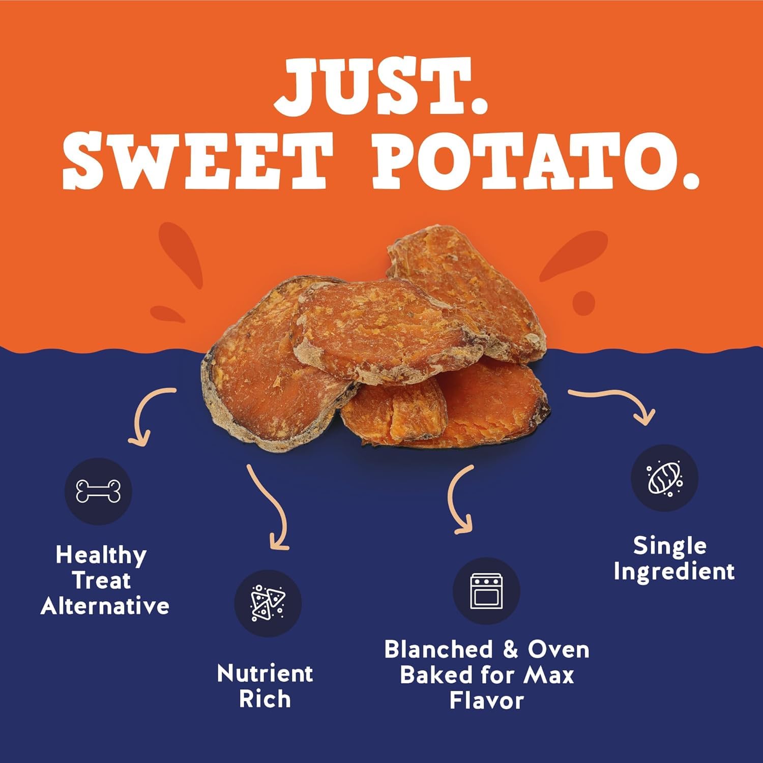 Ingrédients patate-douce uniques Jack&Pup pour chiens sensibles.