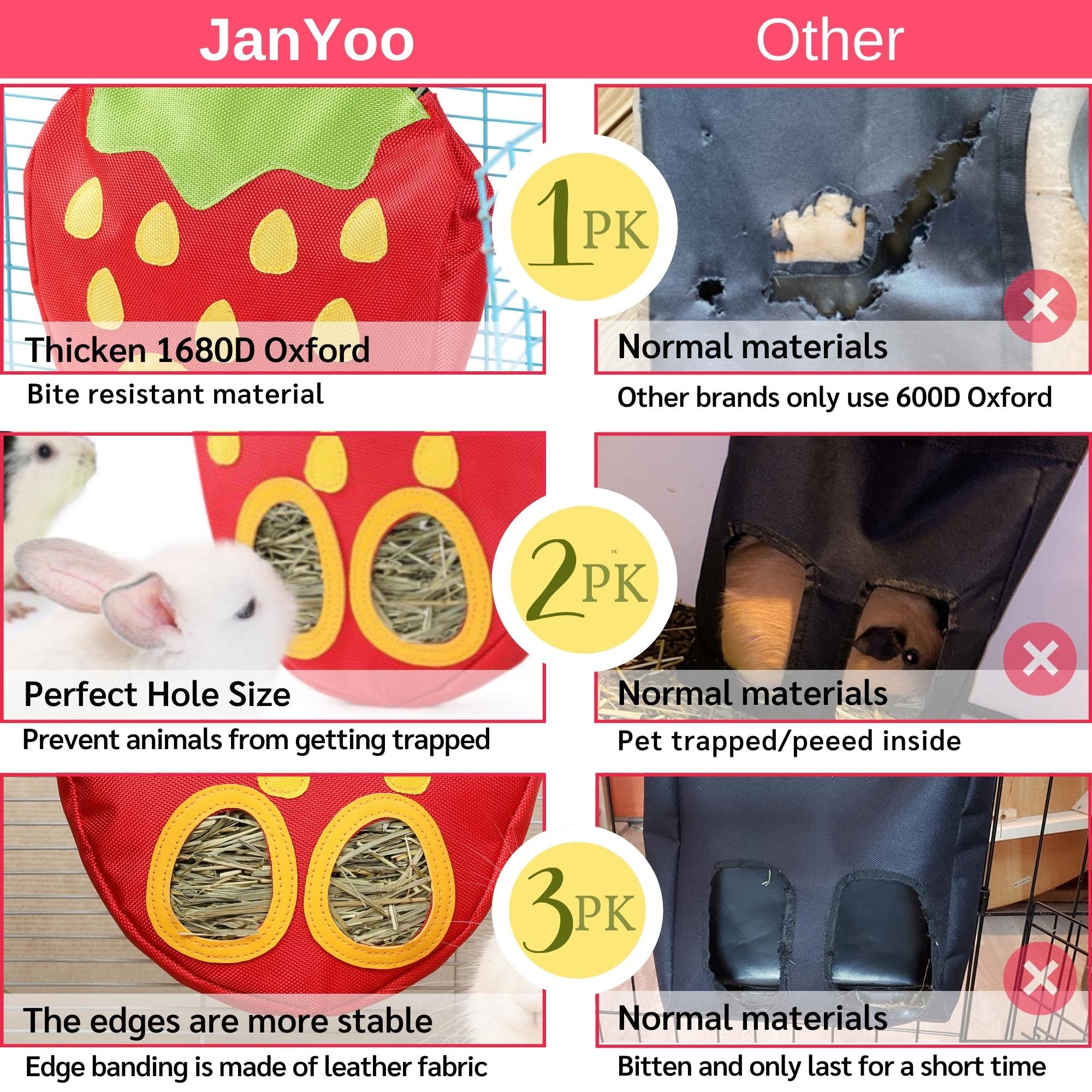 JanYoo housse en tissu robuste évite les dégâts dans la cage.