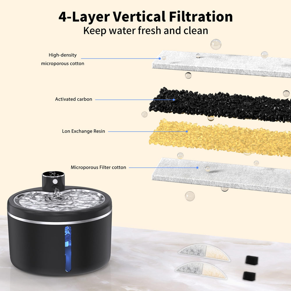 Jaojcoe fontaine avec batterie 4000mAh, installation flexible