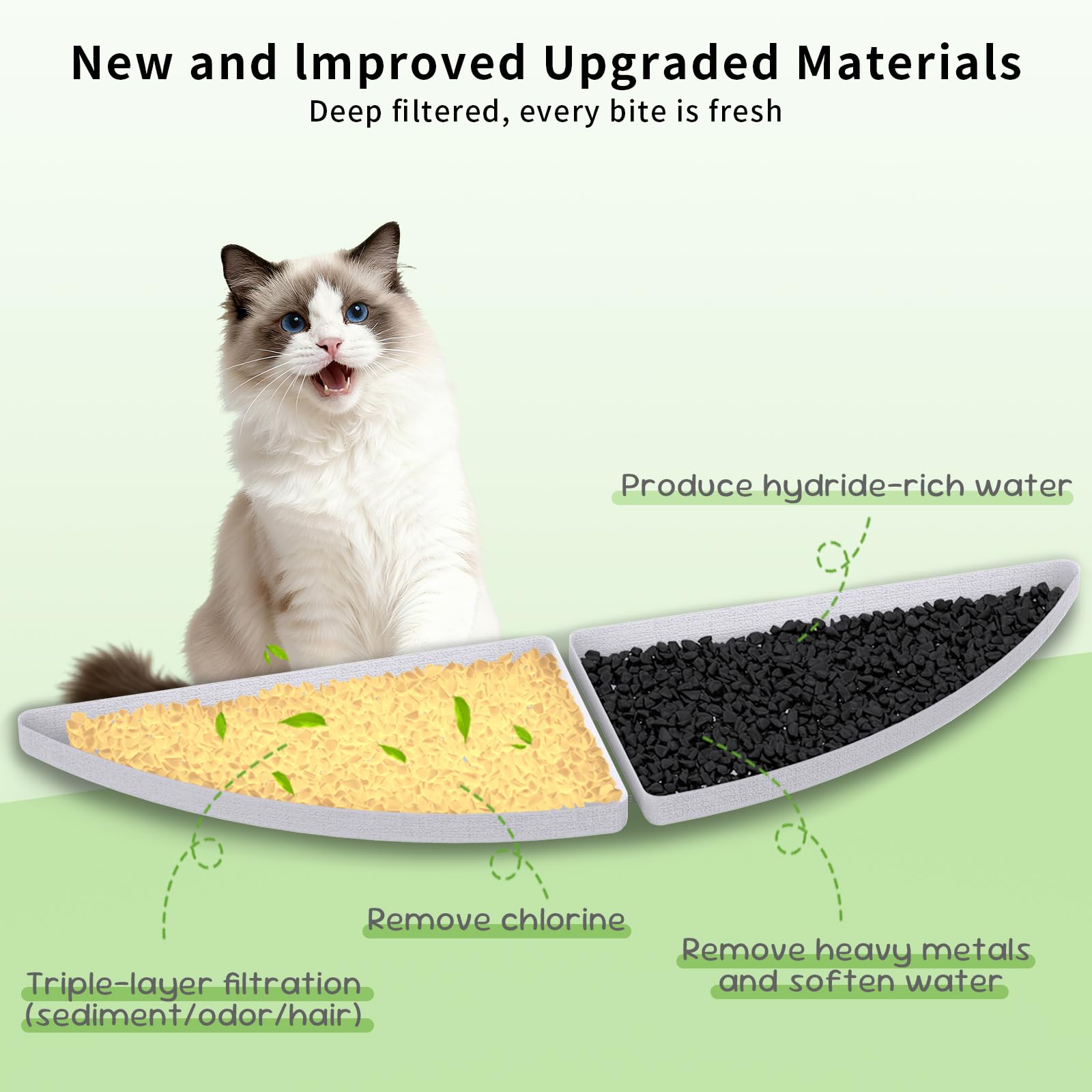 Jaojcoe guide utilisation fontaine chat sans fil – instructions simples
