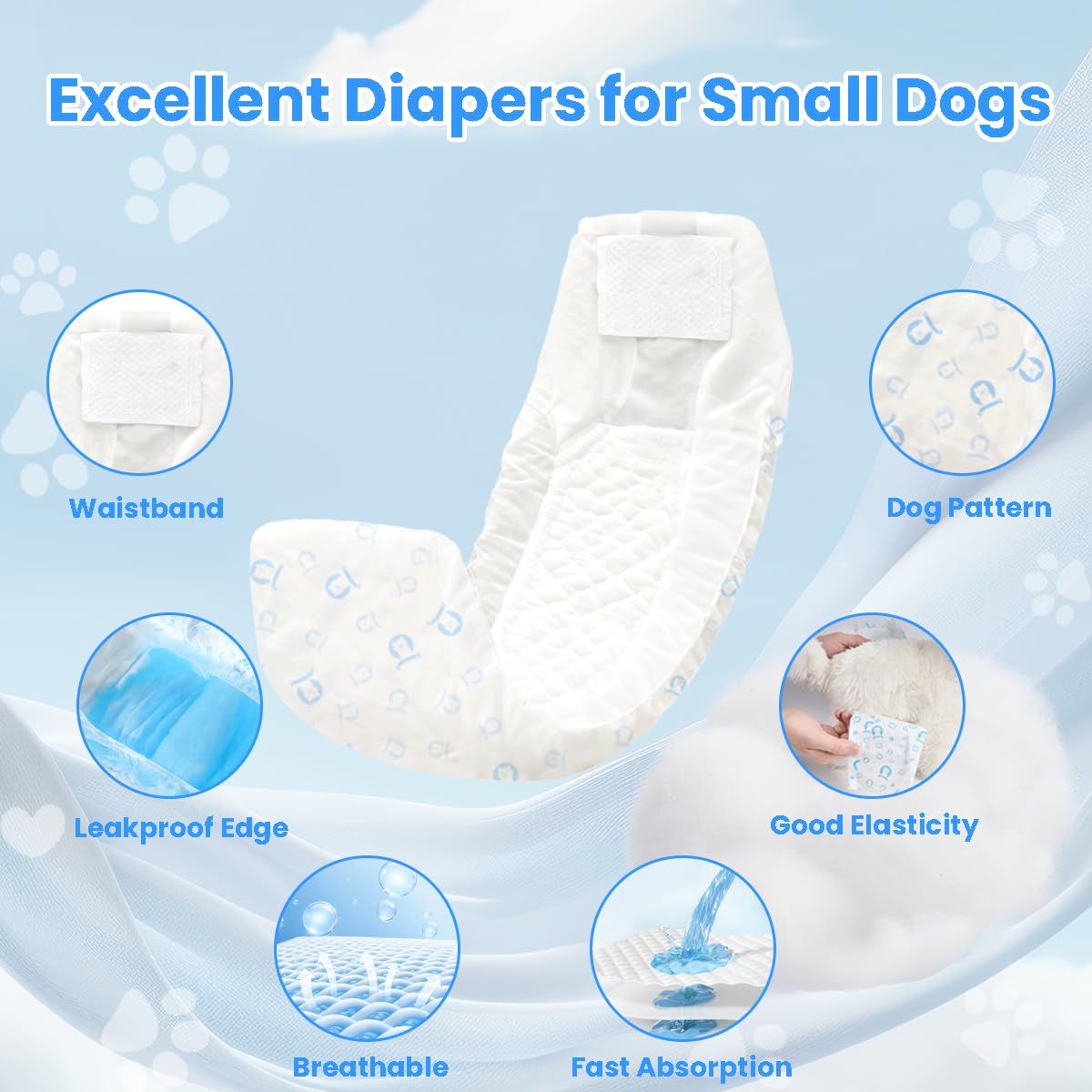 Jaoruizer noyau absorbant pour absorption rapide et propreté autour du chien.