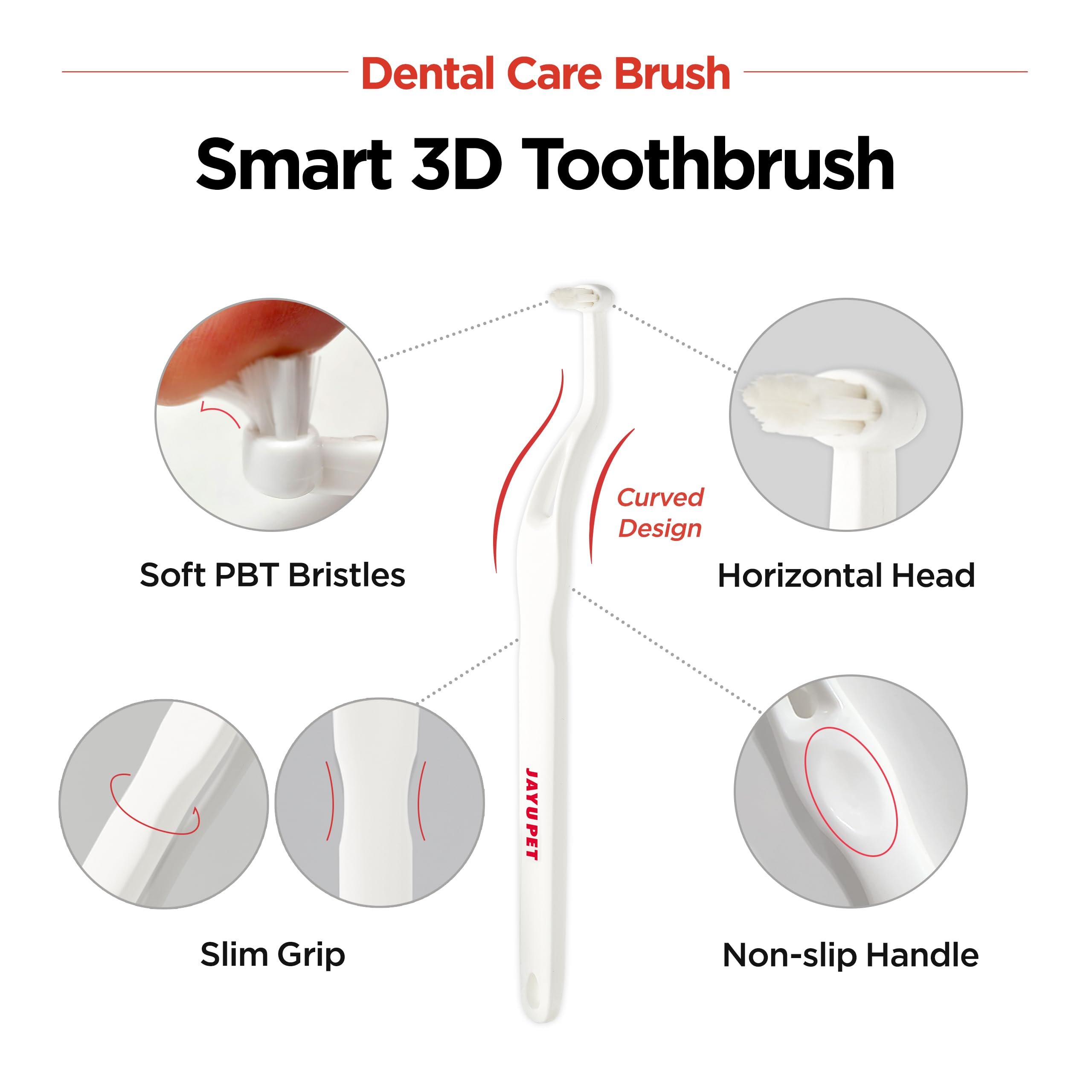 Brosse dentaire JAYU PET, corps en S et prise ergonomique.