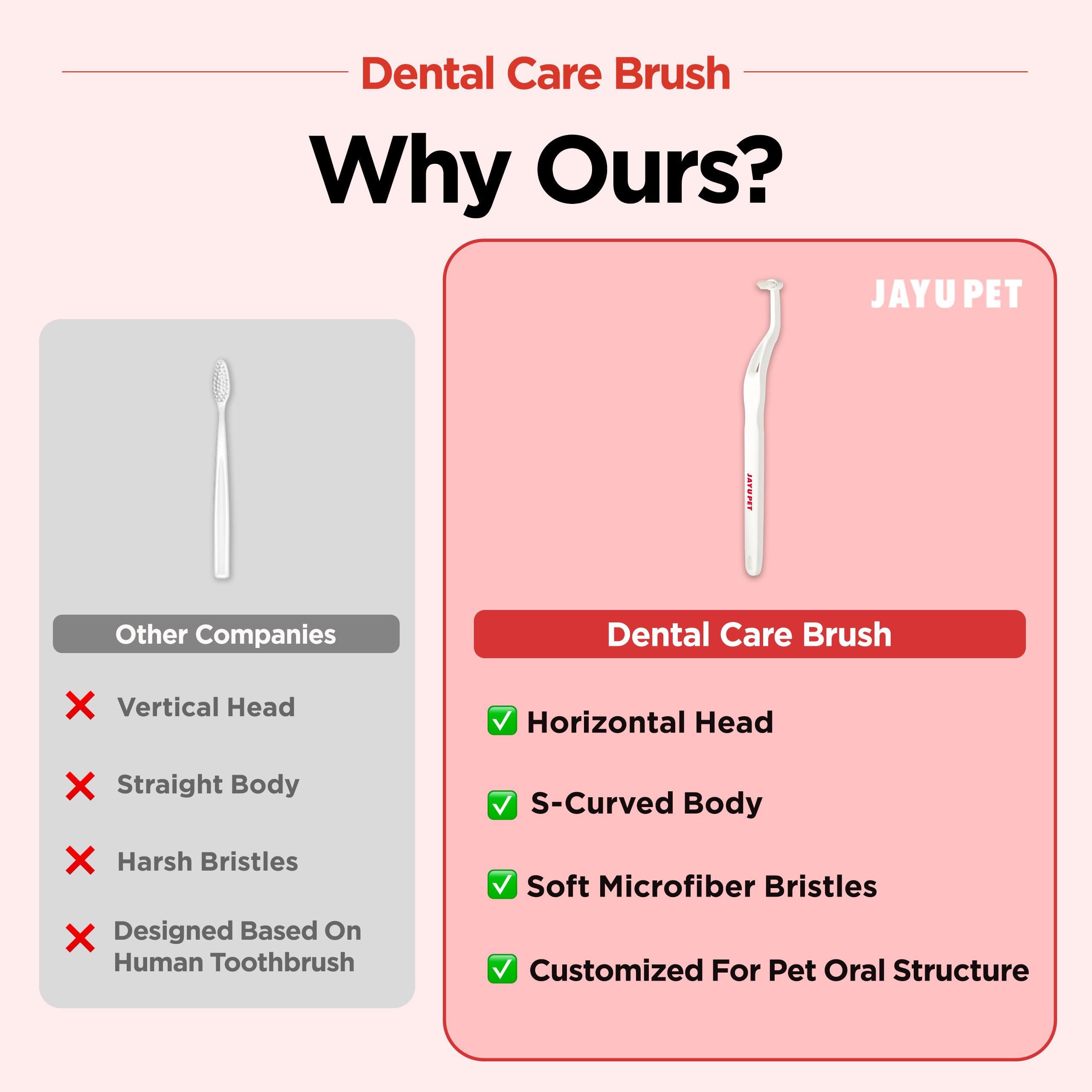 Brosse dentaire JAYU PET, aide potentielle au retrait du tartre.