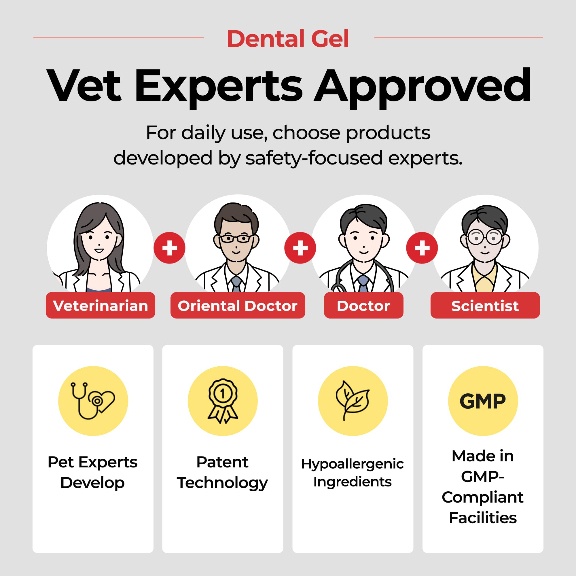 Gel dentaire JAYU PET – application facile pour chiens et chats sensibles.