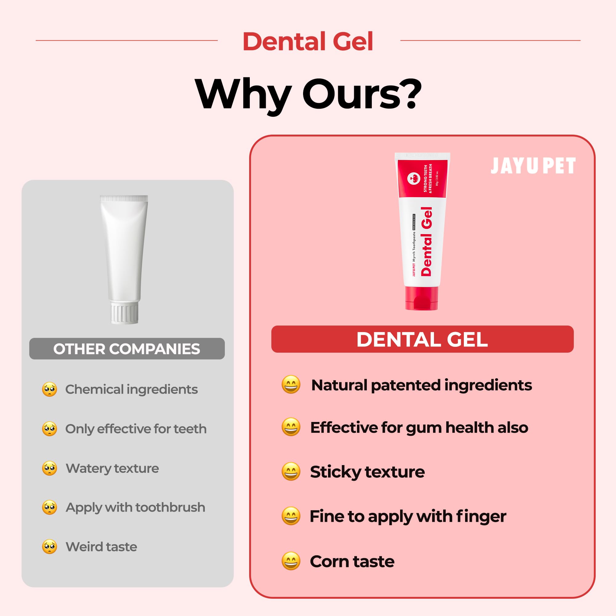 Gel dentaire JAYU PET sans rinçage pour une bouche fraîche.