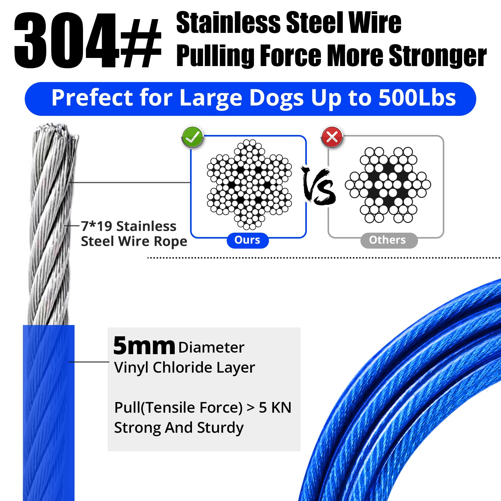 Jenico boucle de fermeture durable, connexion sûre.