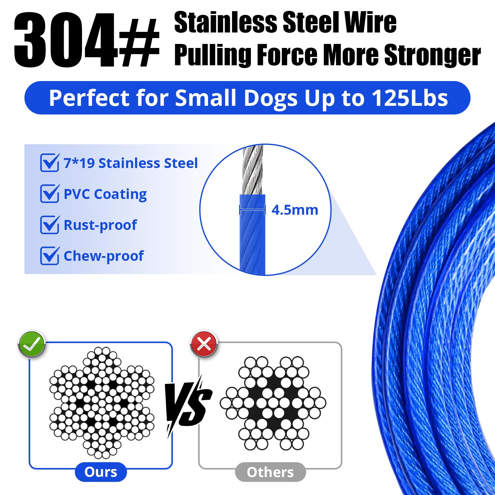 jenico câble acier 5mm, résistance élevée pour chiens jusqu'à 125 livres.