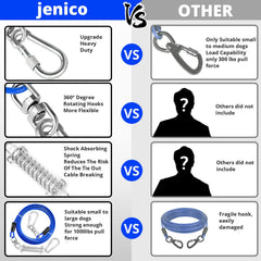 Jenico câble acier galvanisé 5mm: grande résistance et durabilité.