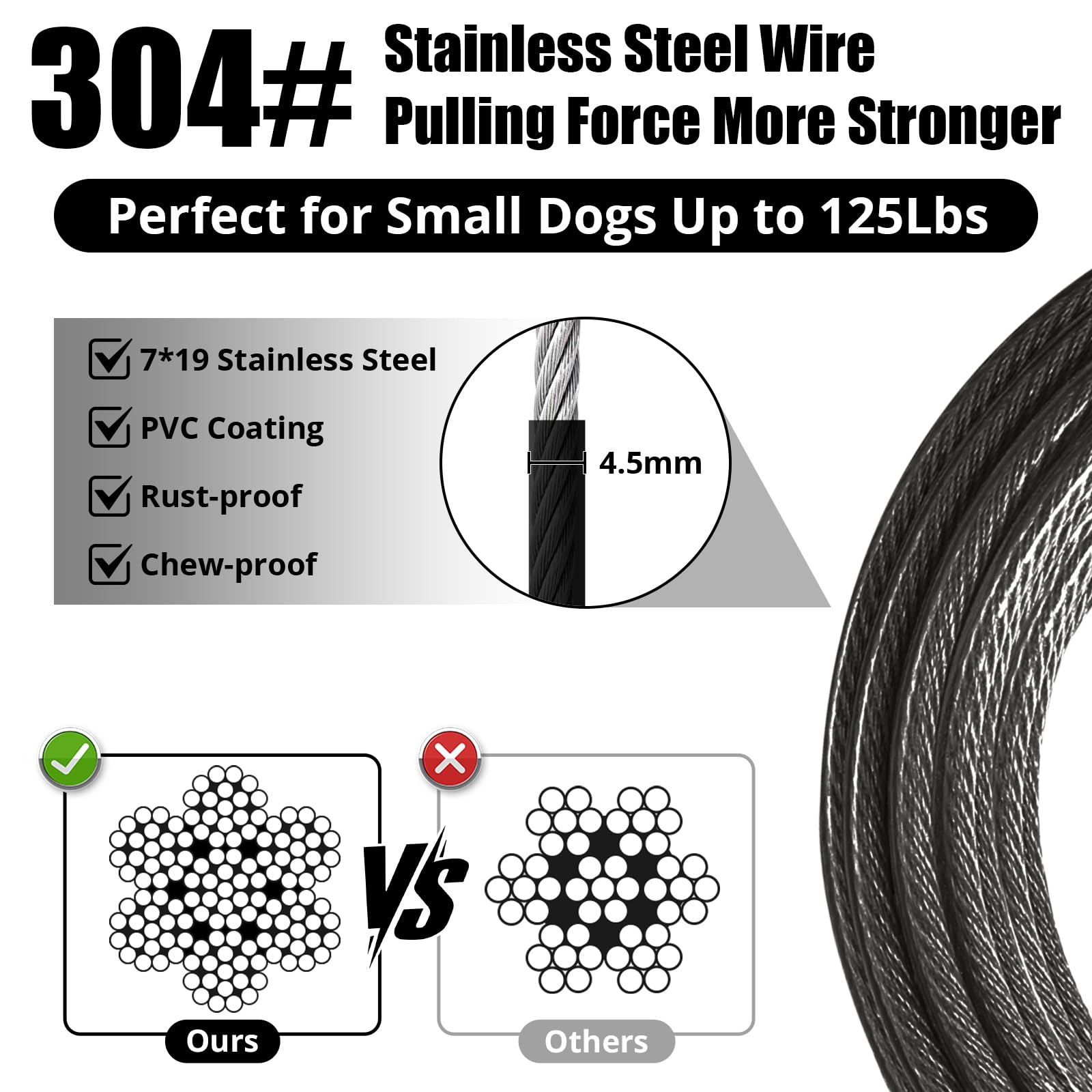 Jenico câble d'attache chien 20 pieds durable, liberté fiable au jardin et camping.
