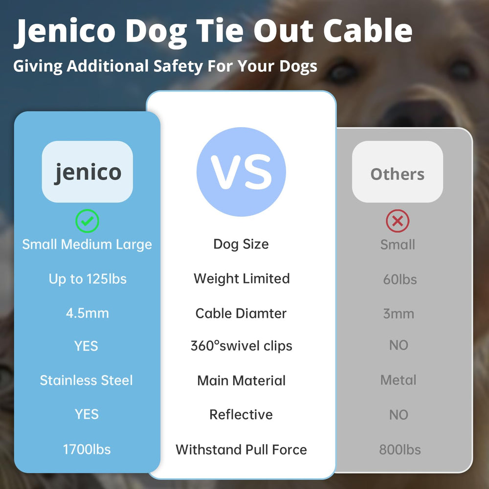 Jenico câble-attache-chien 30 pieds: liberté étendue tout en restant sous contrôle.