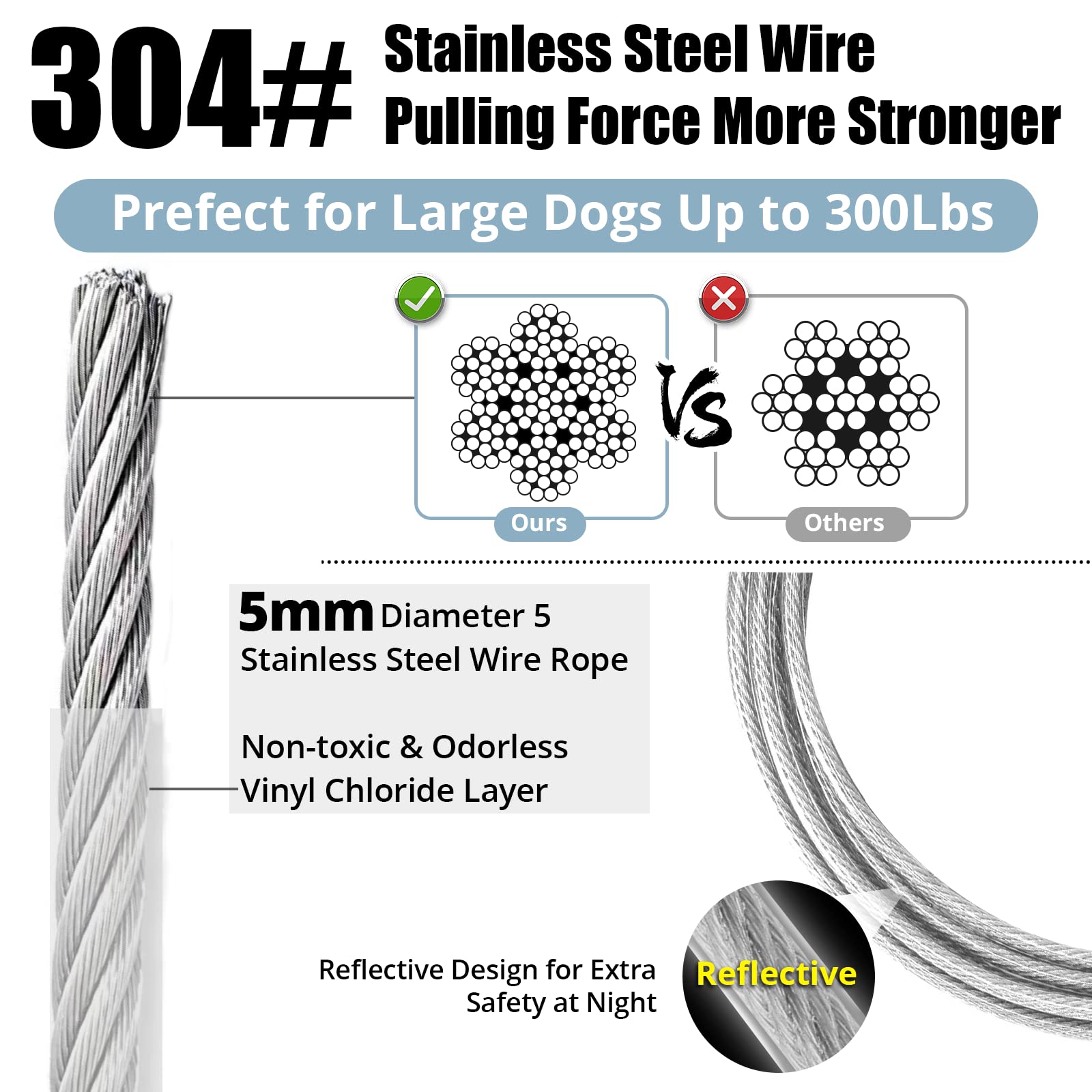 Jenico câble d'attache chien 30 pieds, rotation 360° et réduction des enchevêtrements.