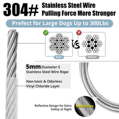 Jenico câble d'attache chien 30 pieds, rotation 360° et réduction des enchevêtrements.