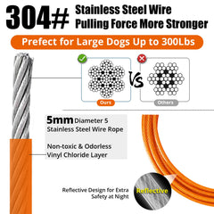 Jenico câble d'attache chien 30ft, revêtement PVC résistant et facile à nettoyer.