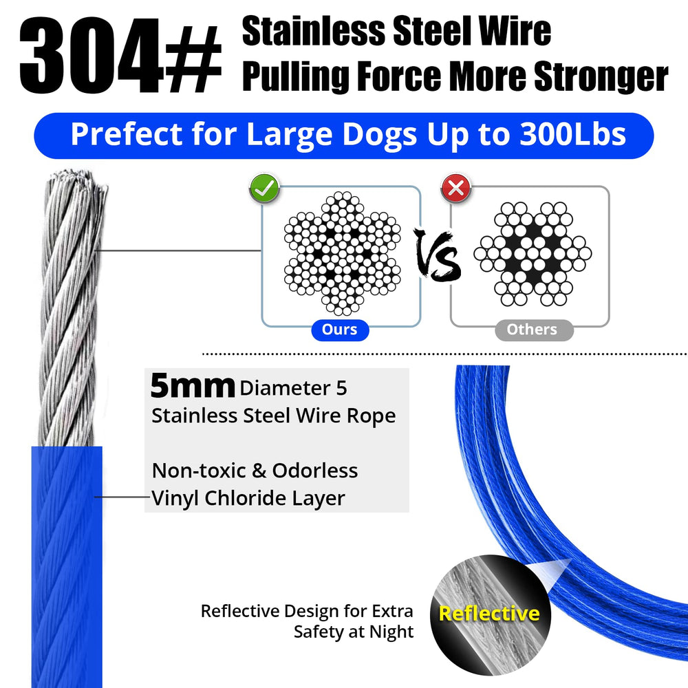 Jenico câble-chien-extensible 30 pieds, résistance et sécurité en extérieur.