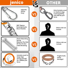 Jenico câble en acier 40ft, protection anti-corrosion adapté aux extérieurs.