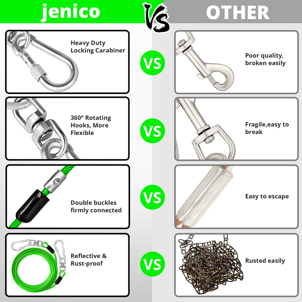 Jenico longe pour jardin, liberté maîtrisée du chien.