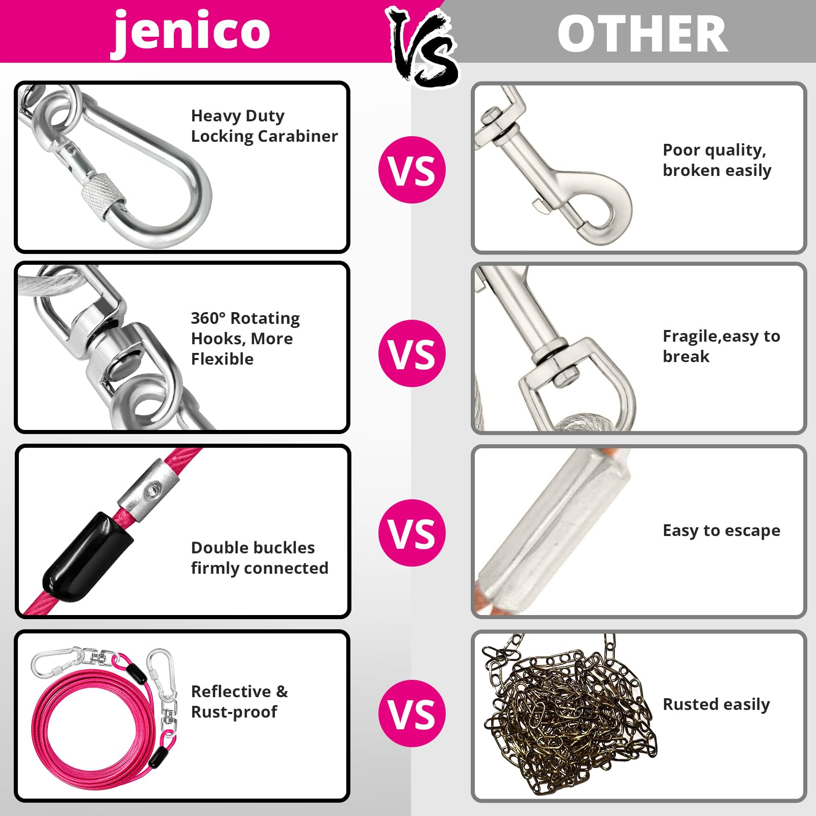 Longueurs variées de jenico pour liberté extérieure