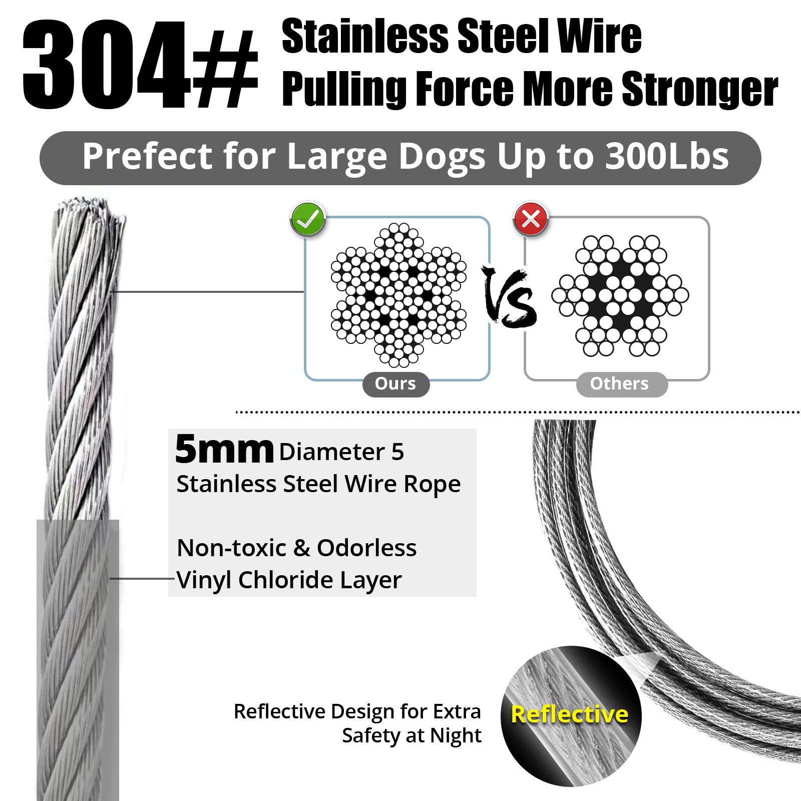 Jenico protection vinyle anti-rouille: protège le câble contre pluie et intempéries.