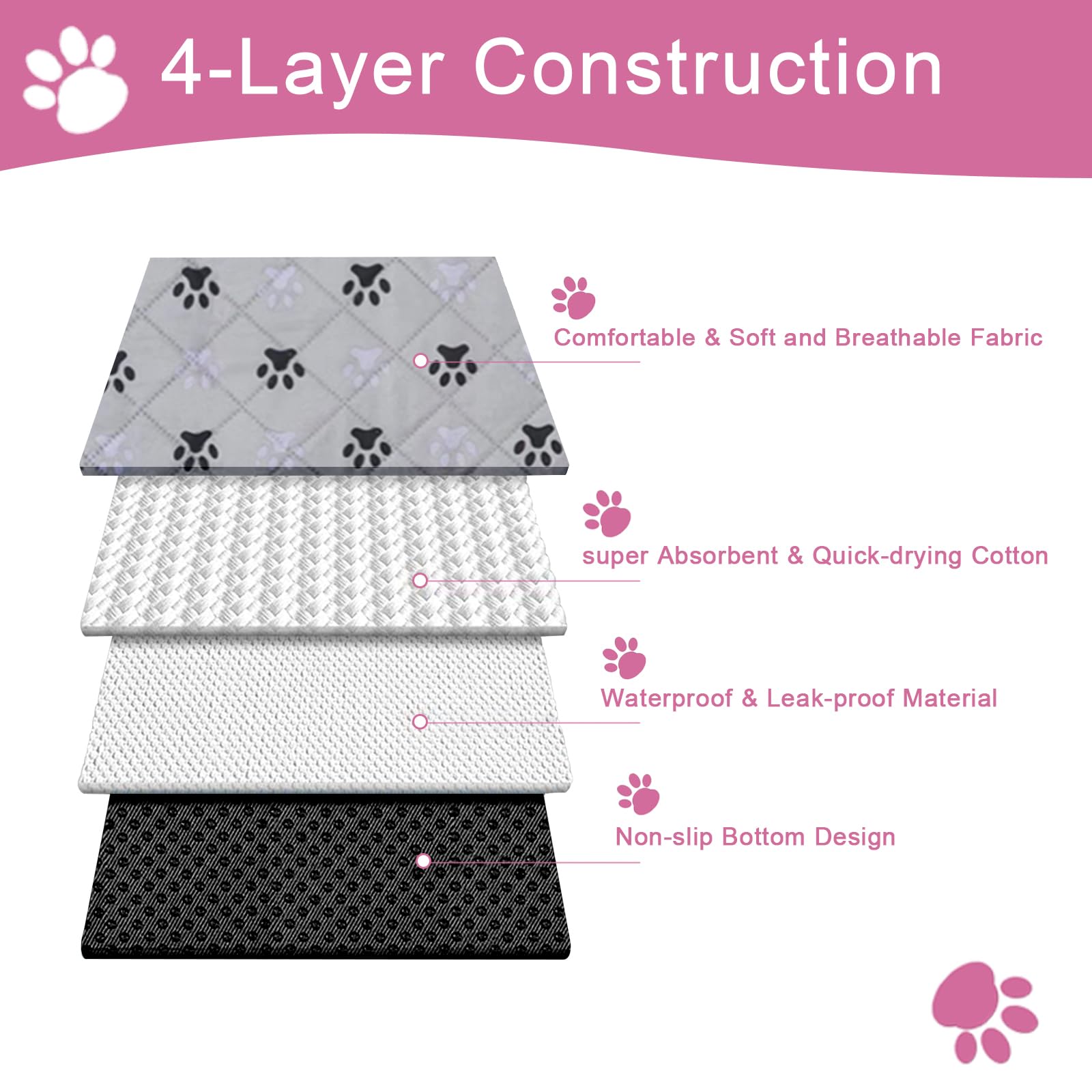 Tapis absorbant et étanche JERIA, garde sols propres et secs durablement.