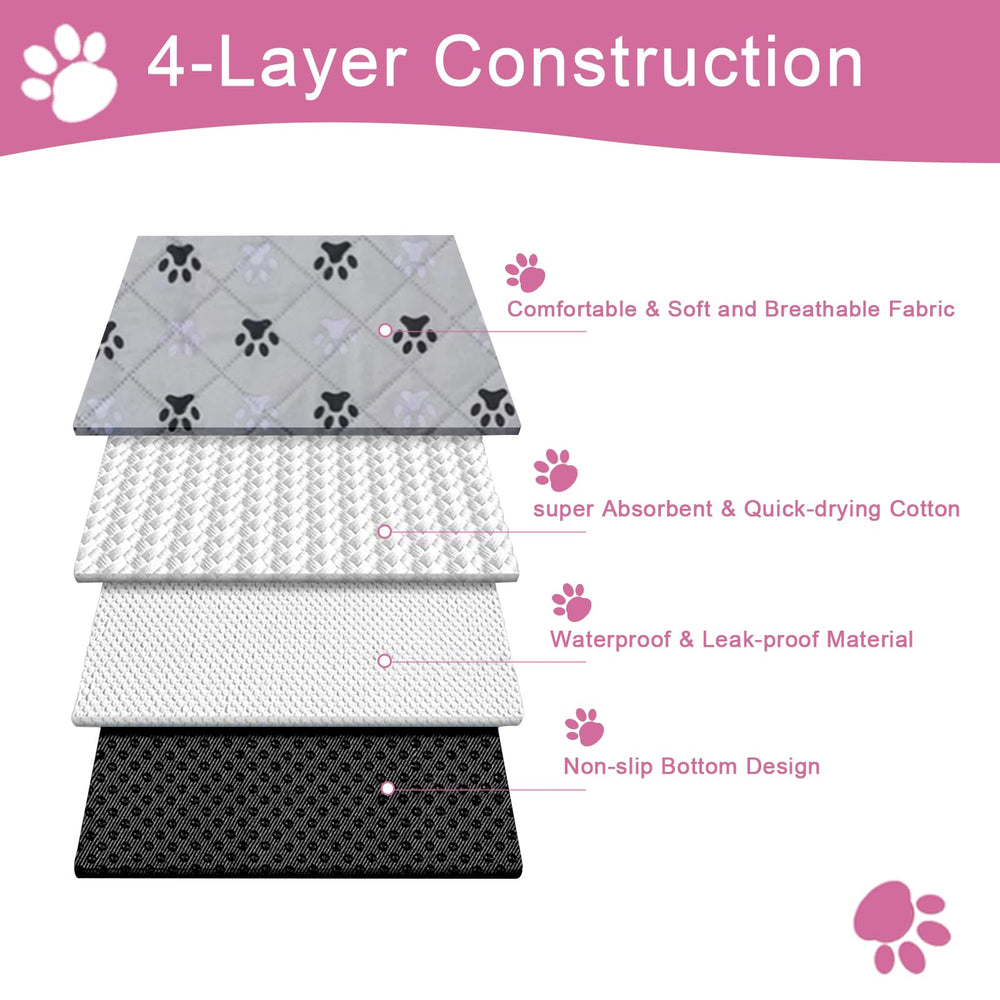 Tapis absorbant et étanche JERIA, garde sols propres et secs durablement.