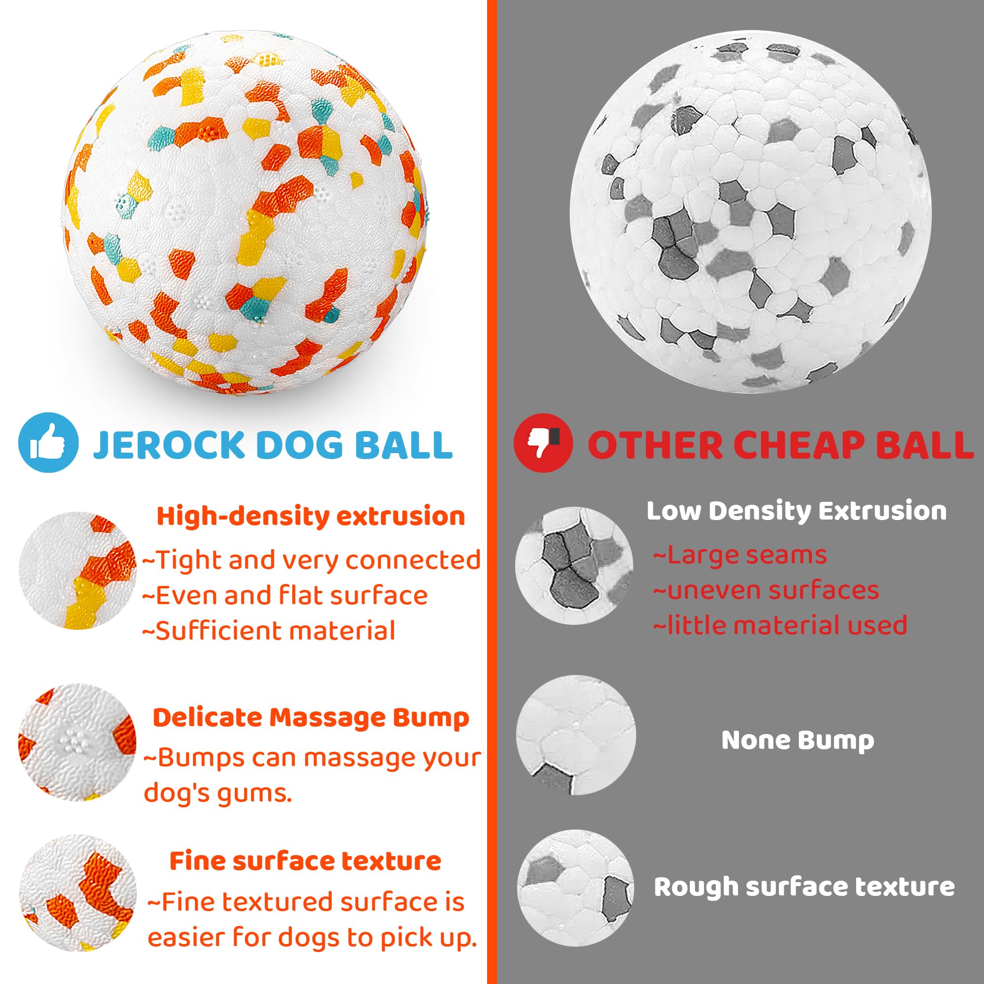 Surface antidérapante de la balle JEROCK pour une prise sûre.