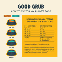 Jiminy's Good Grub bouche saine: haleine plus fraîche.