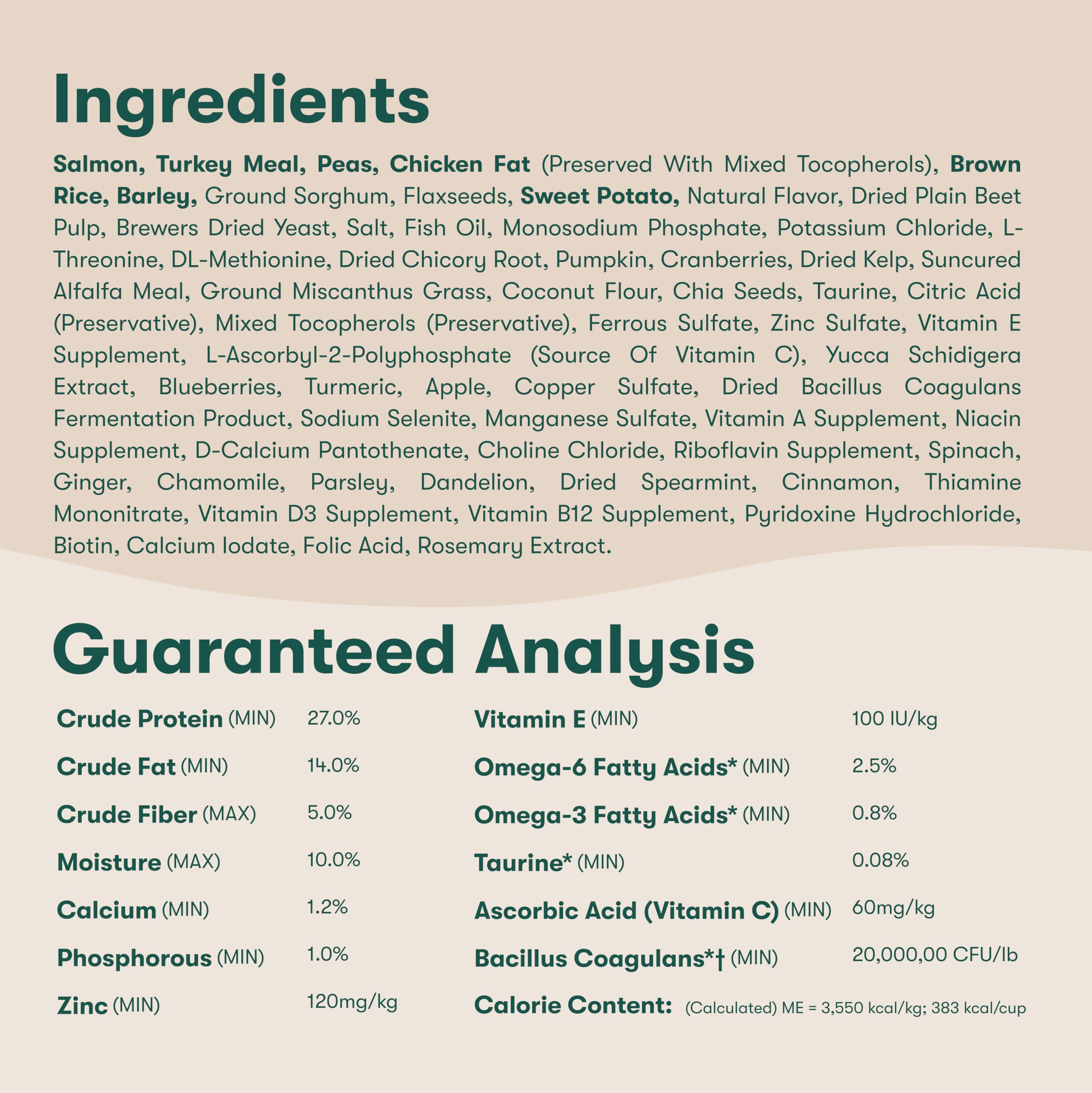 Ingrédients propres Jinx sans additifs artificiels pour alimentation naturelle