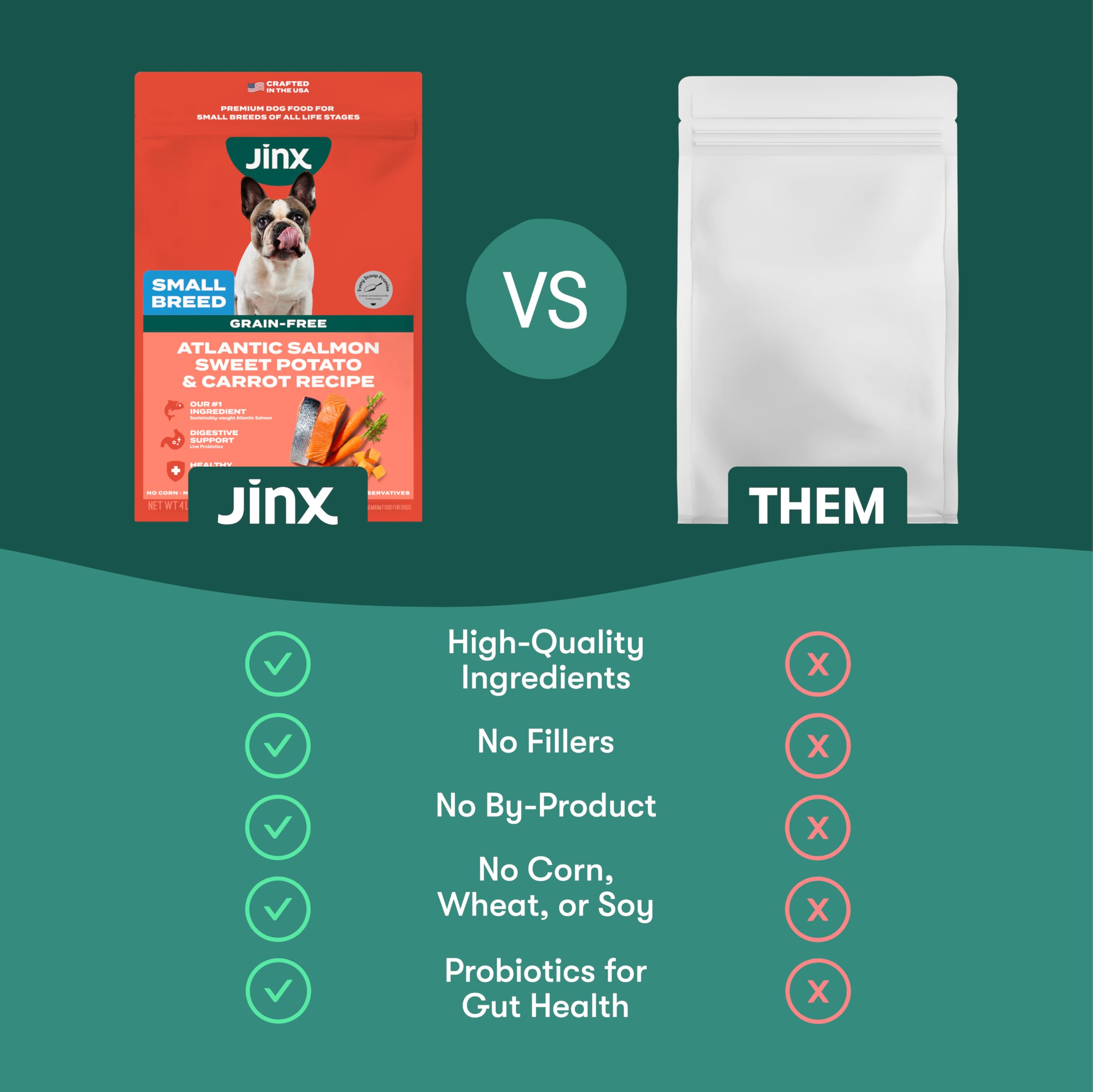 Jinx omega-3 et omega-6 - peau saine et pelage brillant