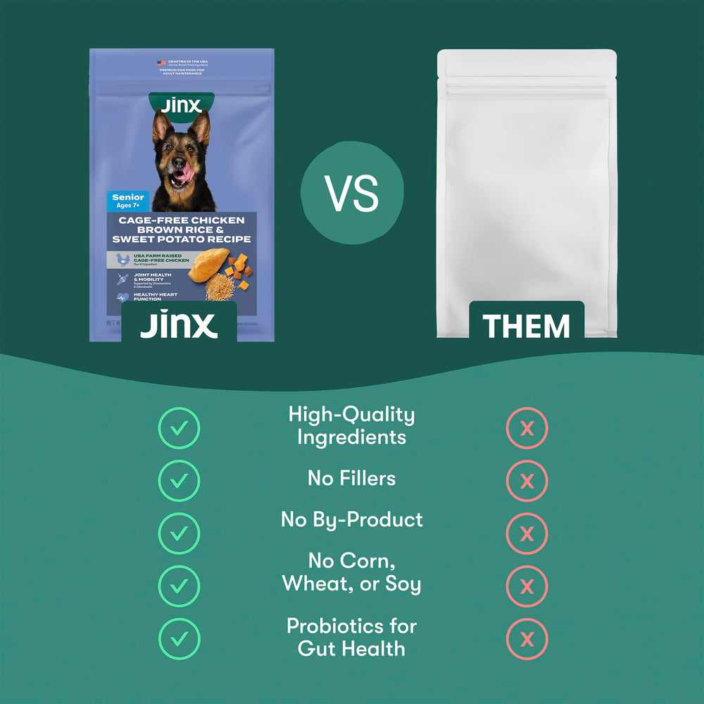 Jinx oméga-3 et oméga-6 pour peau et pelage.