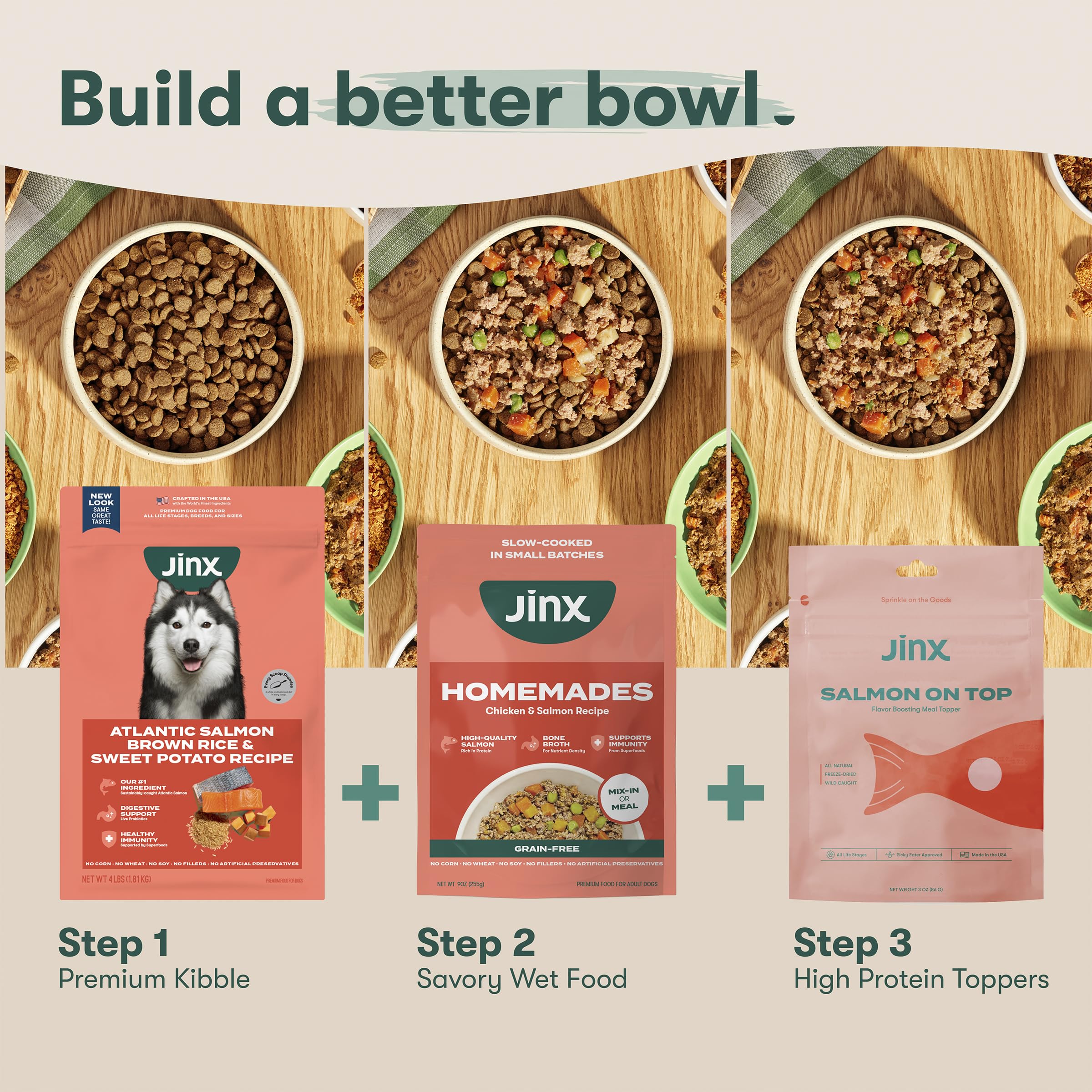 Jinx portions quotidiennes simples pour gestion pratique des repas.