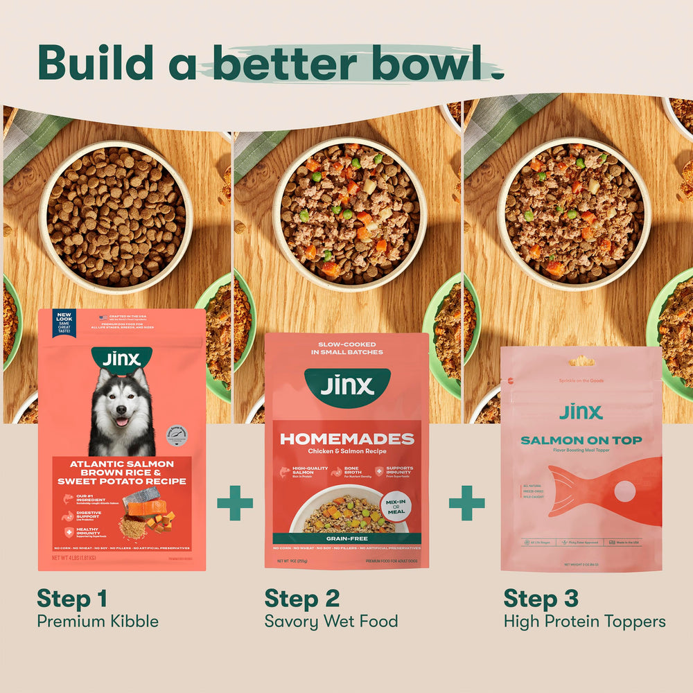Jinx portions quotidiennes simples pour gestion pratique des repas.