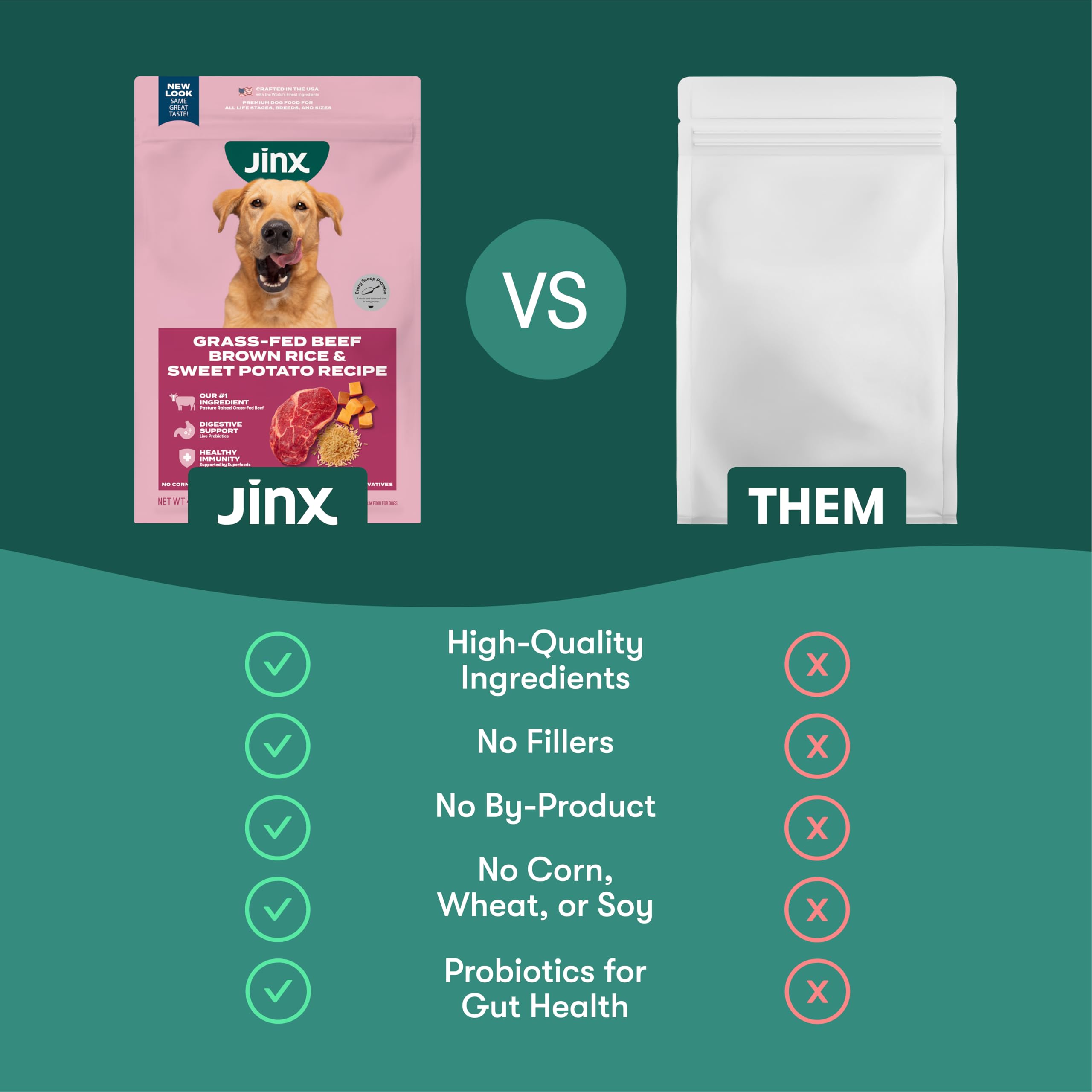 Probiotiques Jinx: soutien digestif potentiel et équilibre intestinal.