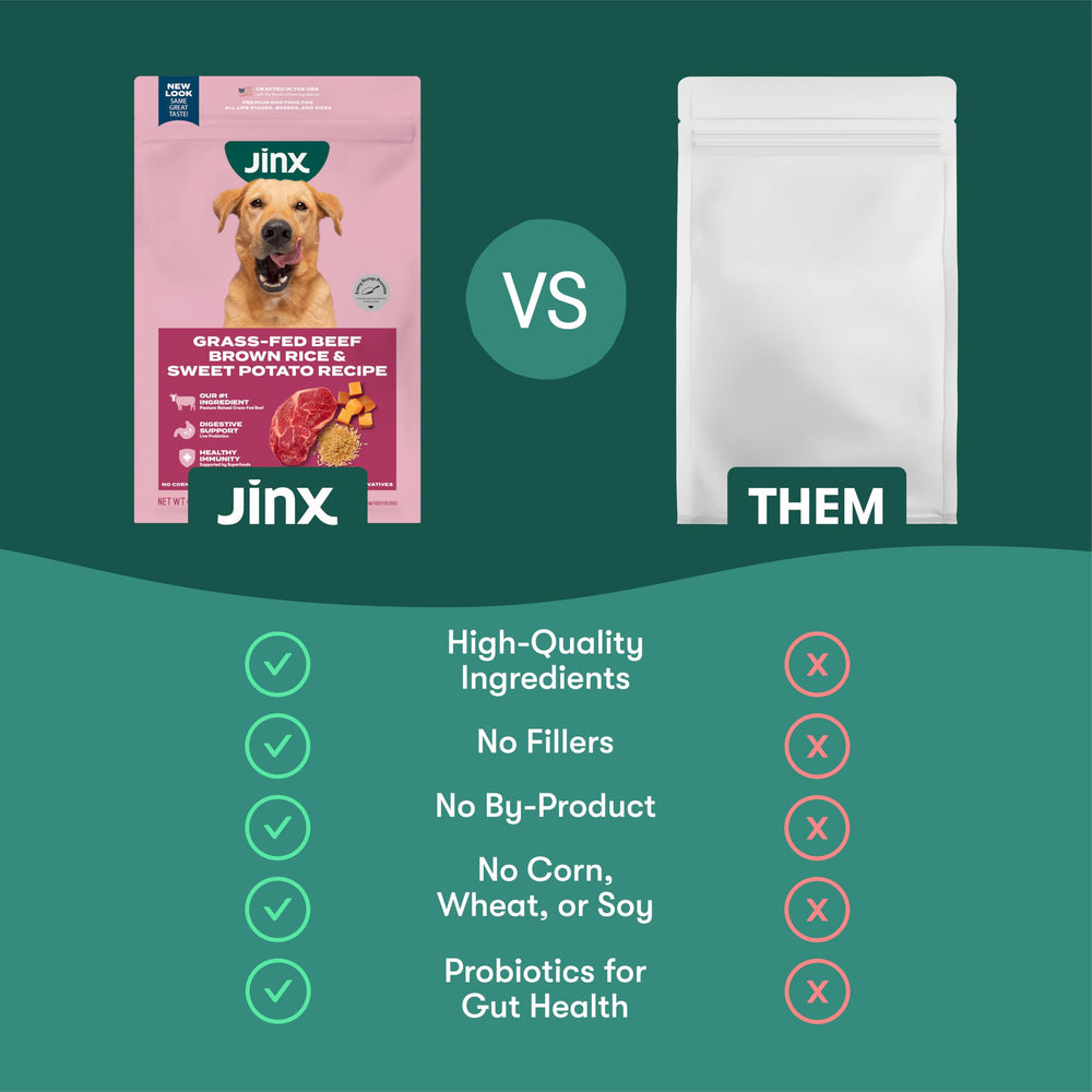 Probiotiques Jinx: soutien digestif potentiel et équilibre intestinal.