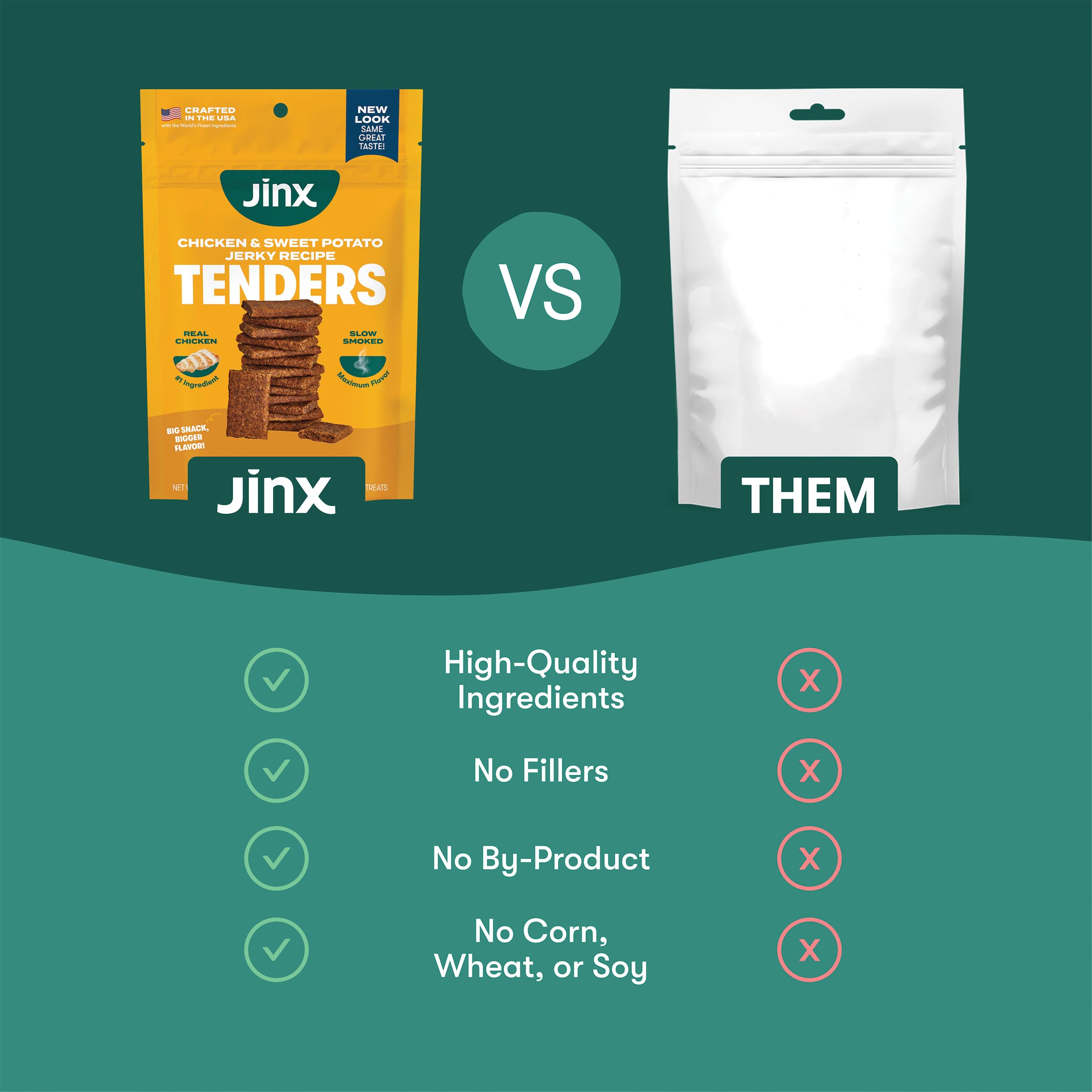Sans additifs artificiels et sans céréales dans les friandises Jinx.