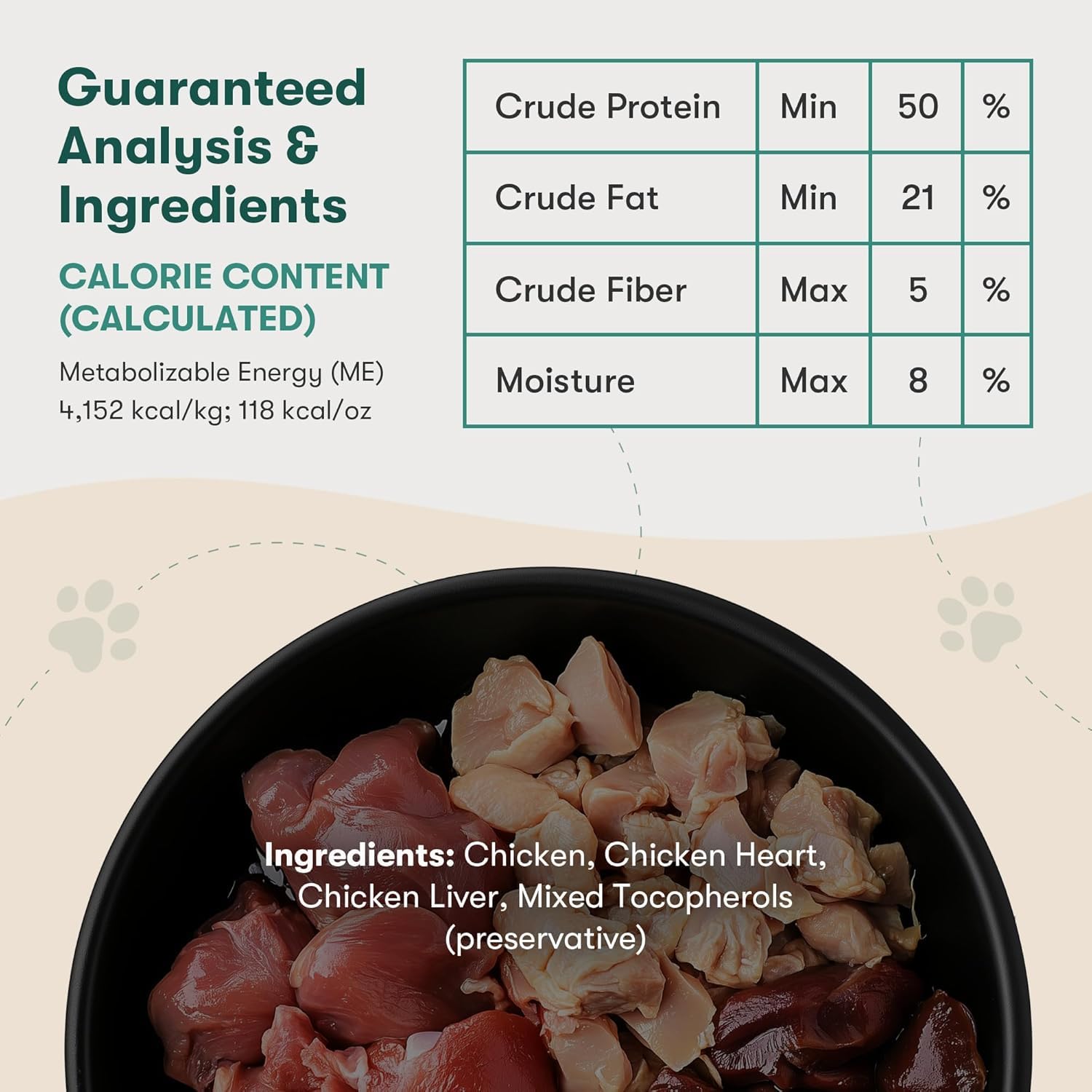 Jinx Toppers adaptables tous les stades chien, idéal pour chiots et seniors.