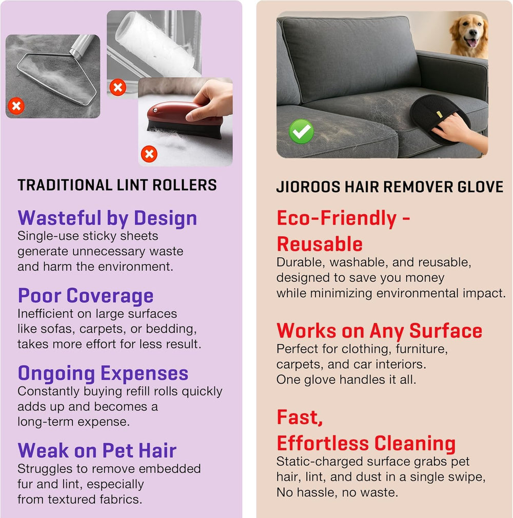 Gant Jioroos, solution durable pour éliminer poils et poussières.