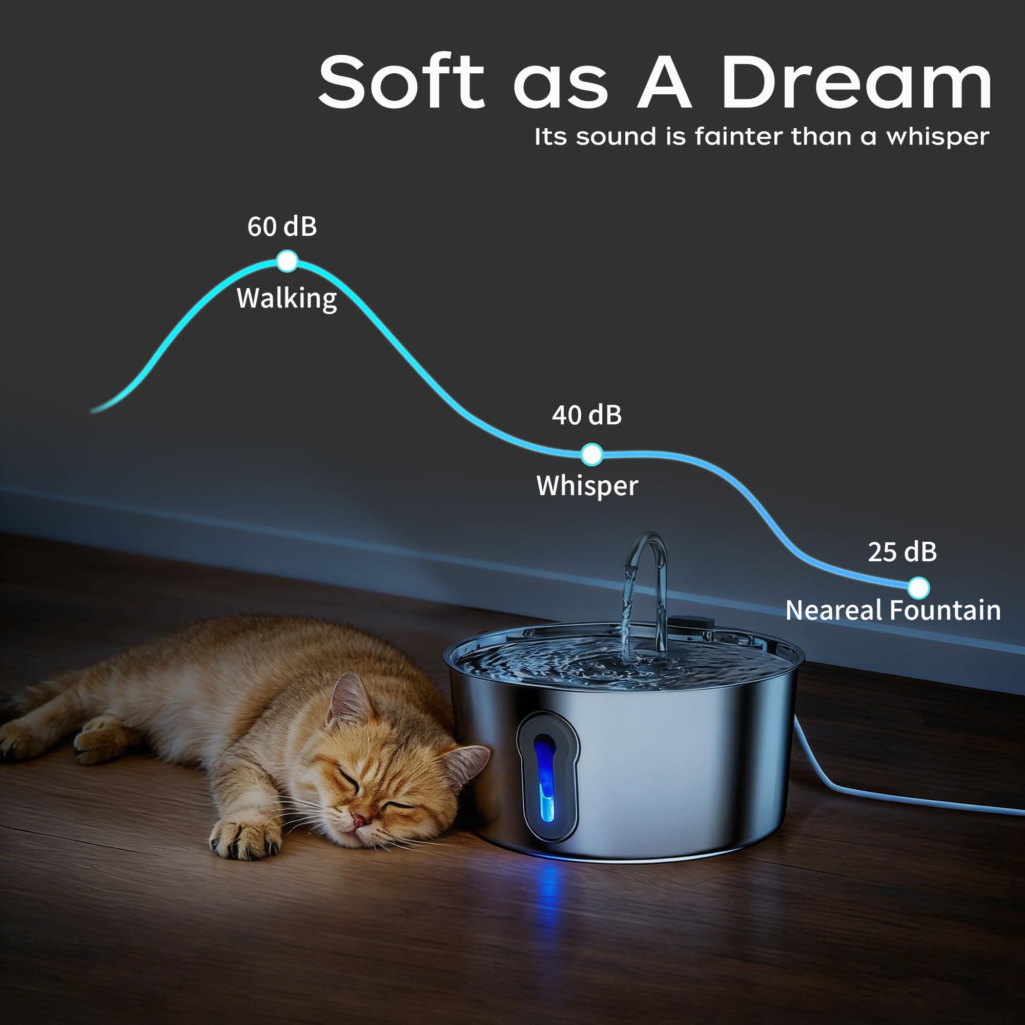 JLVDXN LED bleue – aide à trouver l eau la nuit sans déranger le sommeil.